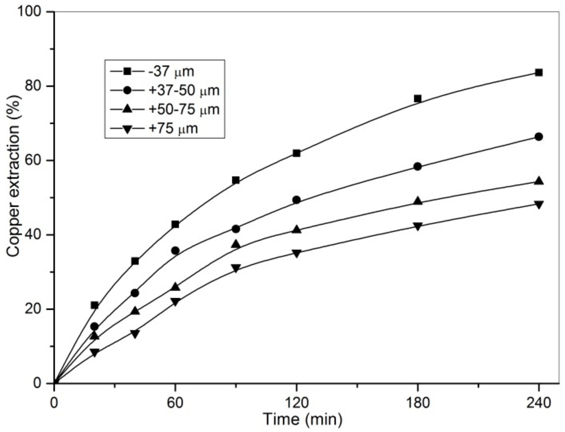 Metals 09 01173 g003 550