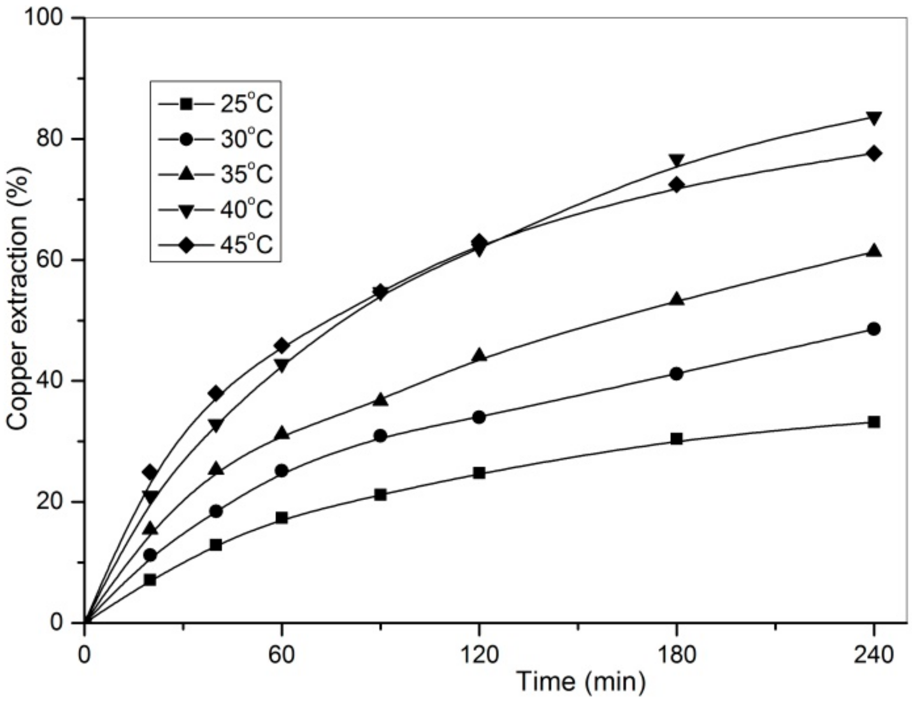 Metals 09 01173 g004 550