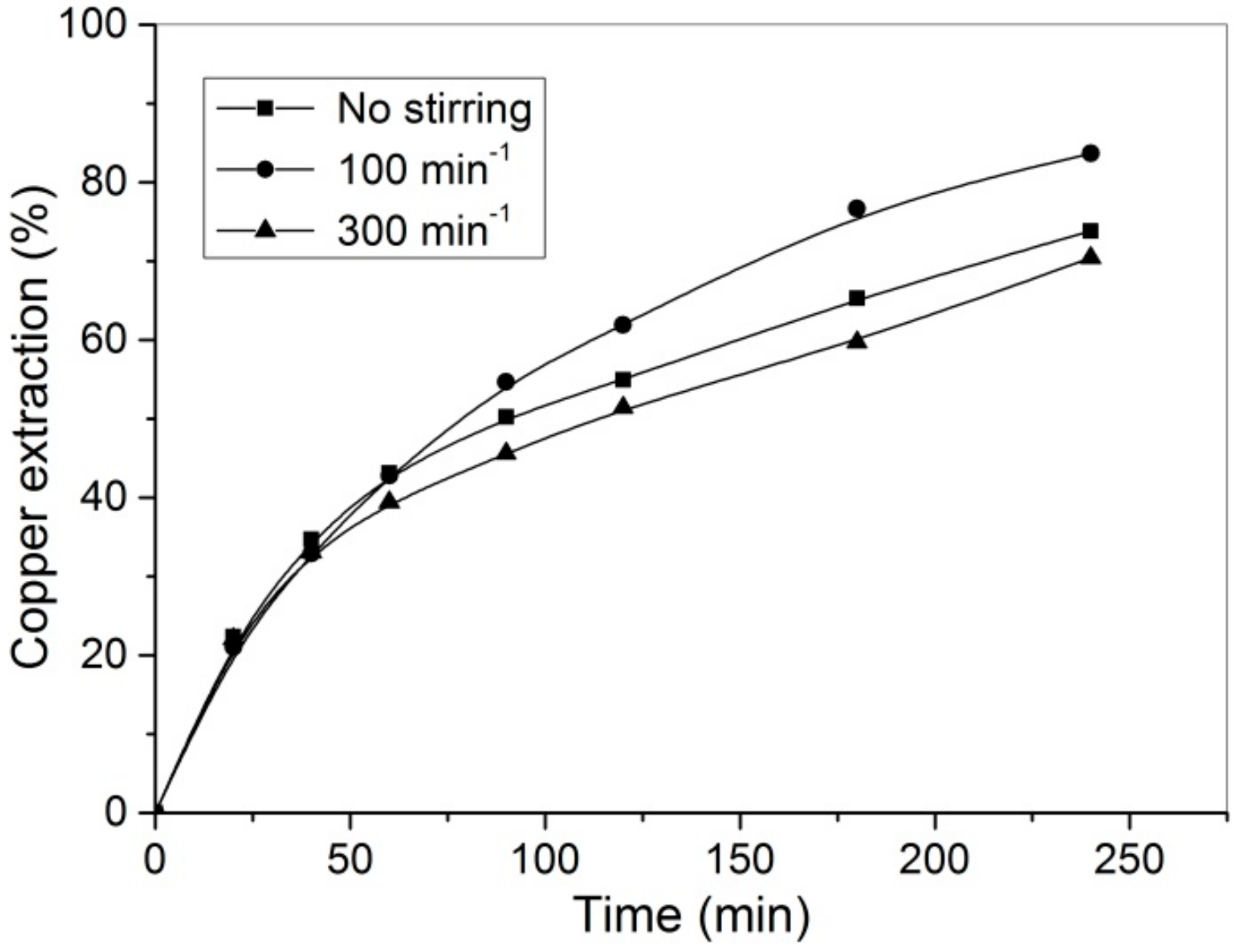 Metals 09 01173 g005 550