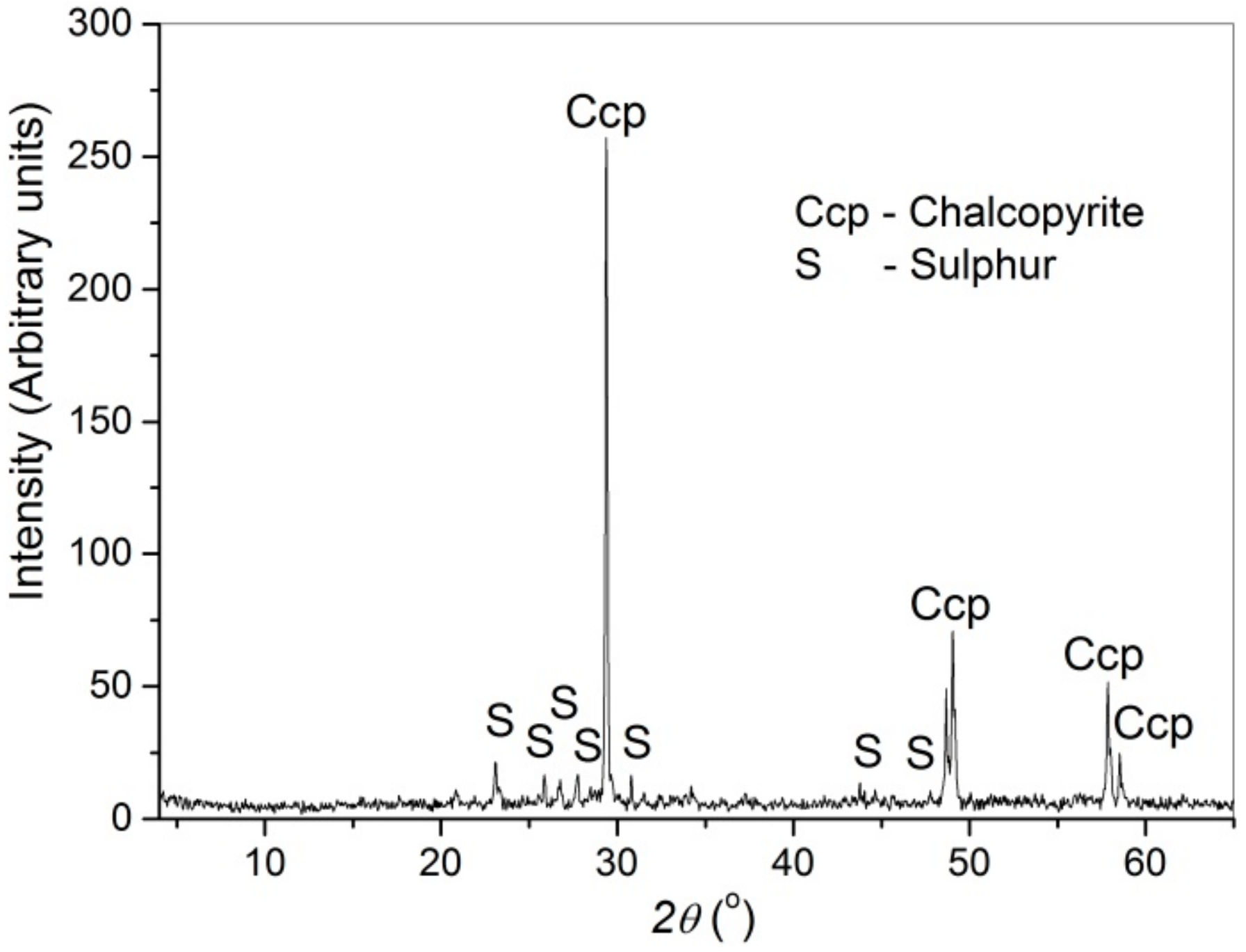 Metals 09 01173 g007 550