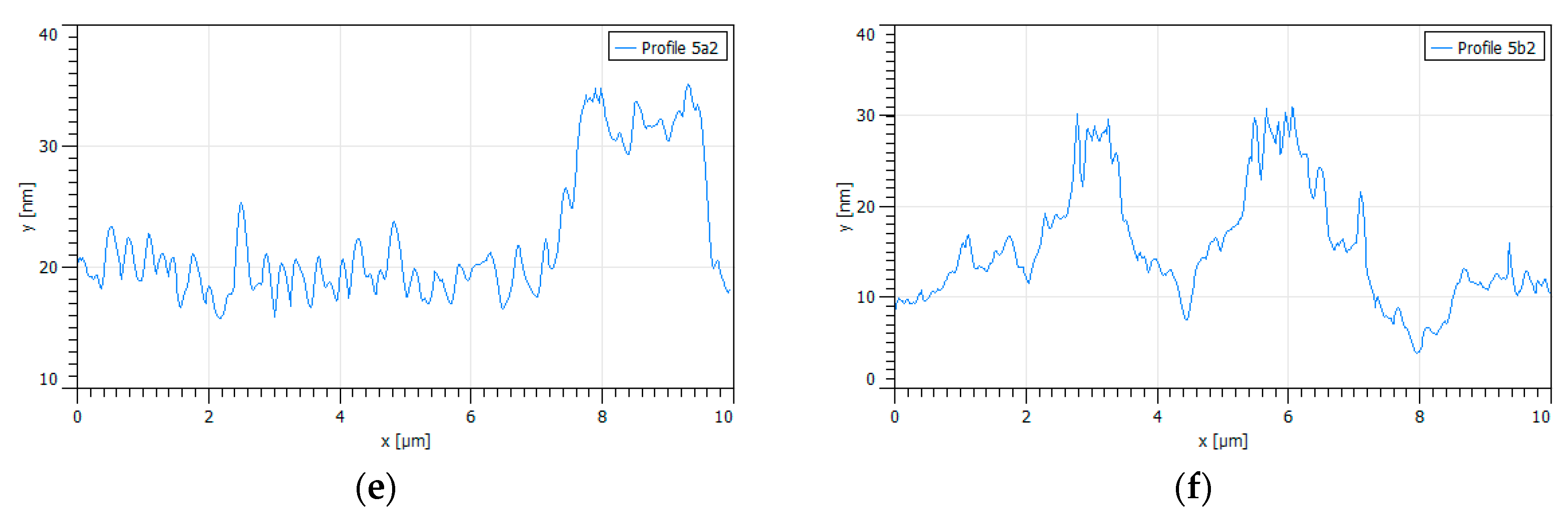 Metals 09 01177 g004b