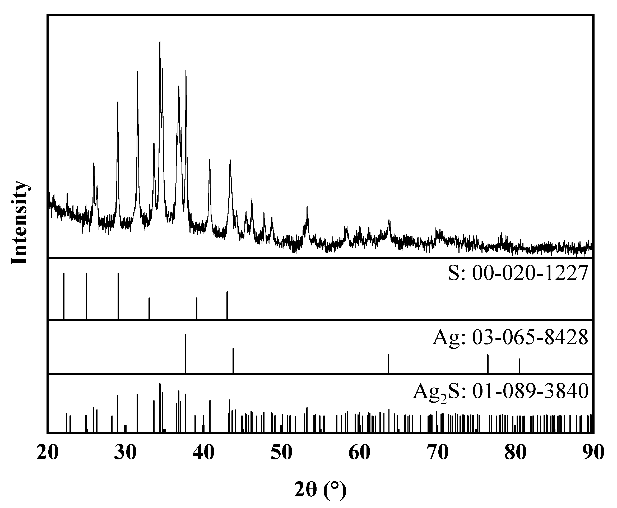 Metals 09 01178 g003