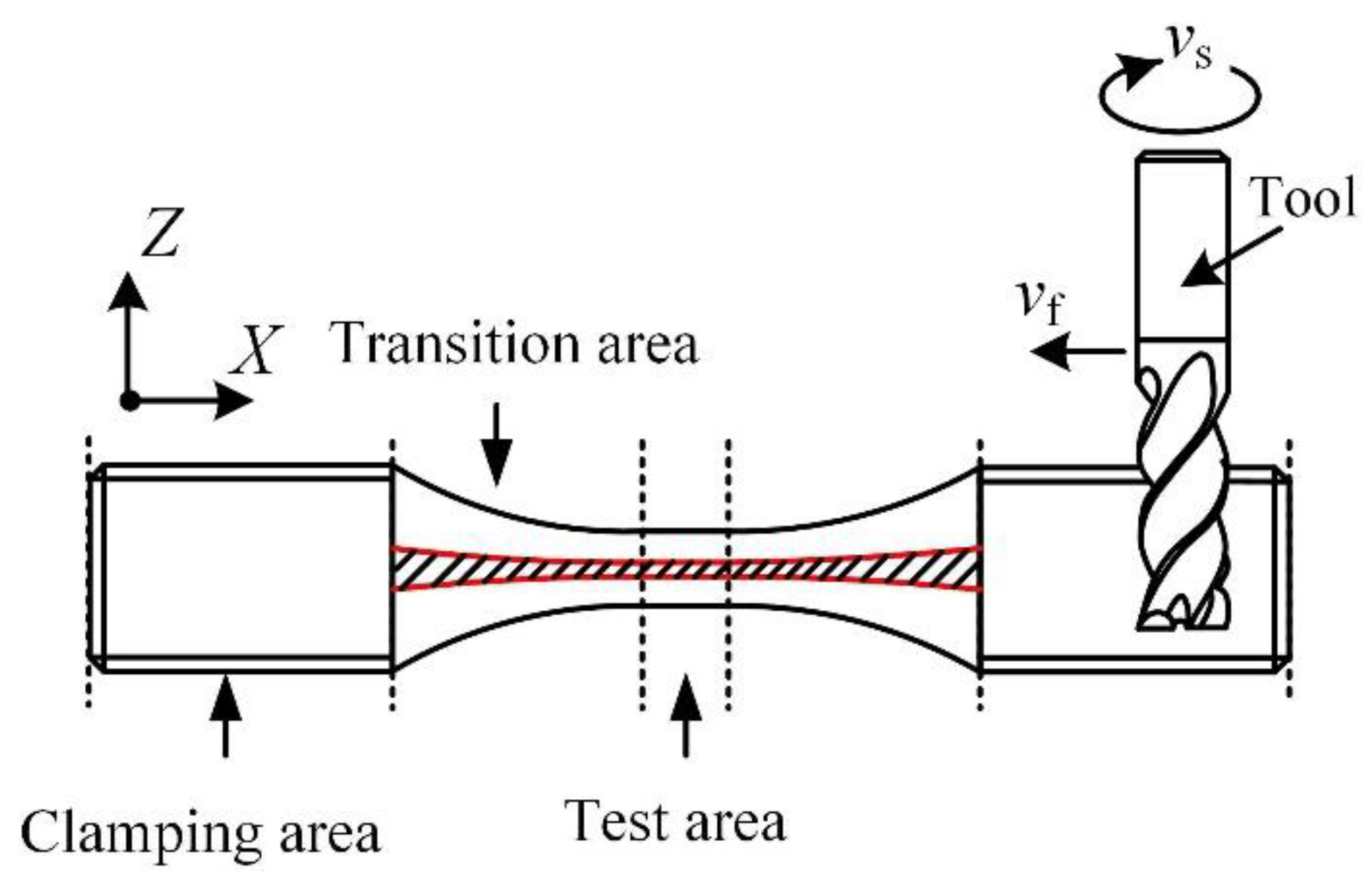 Metals 09 01179 g002 550
