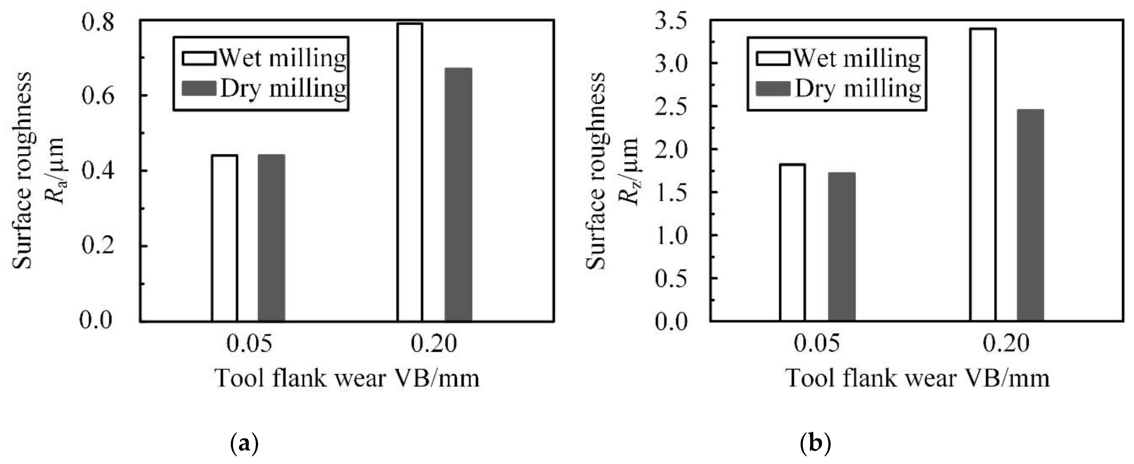 Metals 09 01179 g004 550