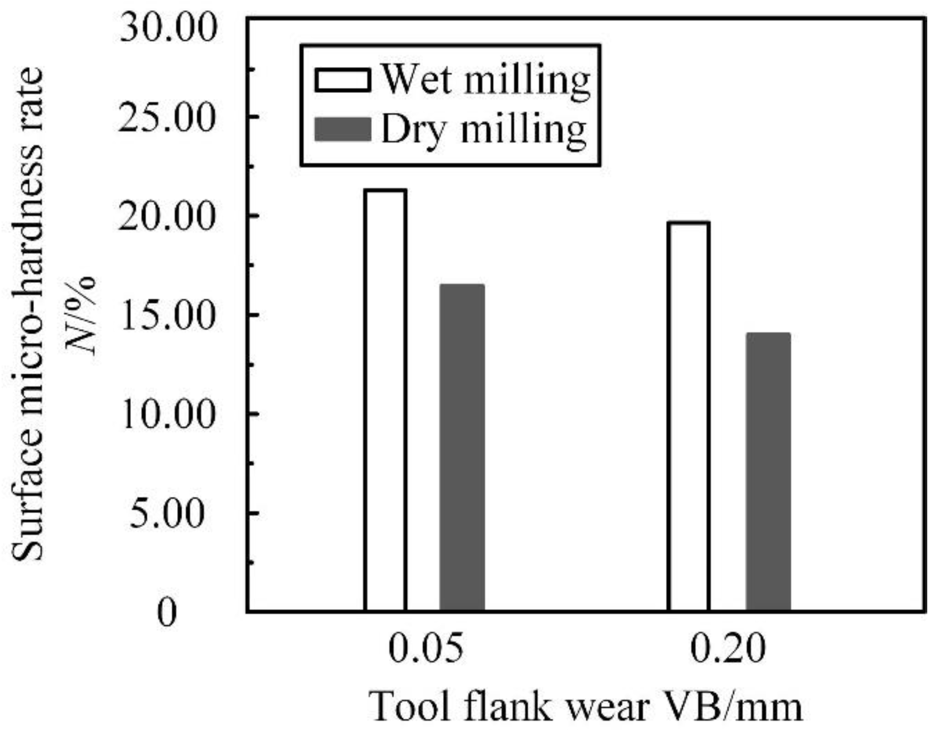 Metals 09 01179 g007 550