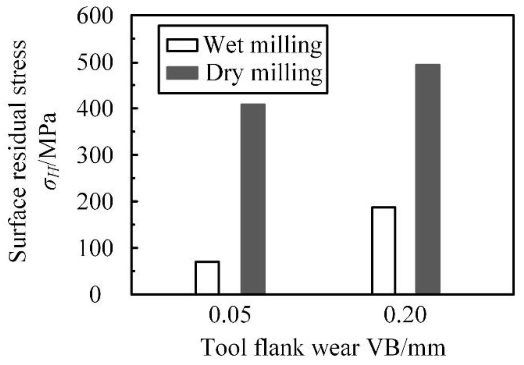 Metals 09 01179 g008 550