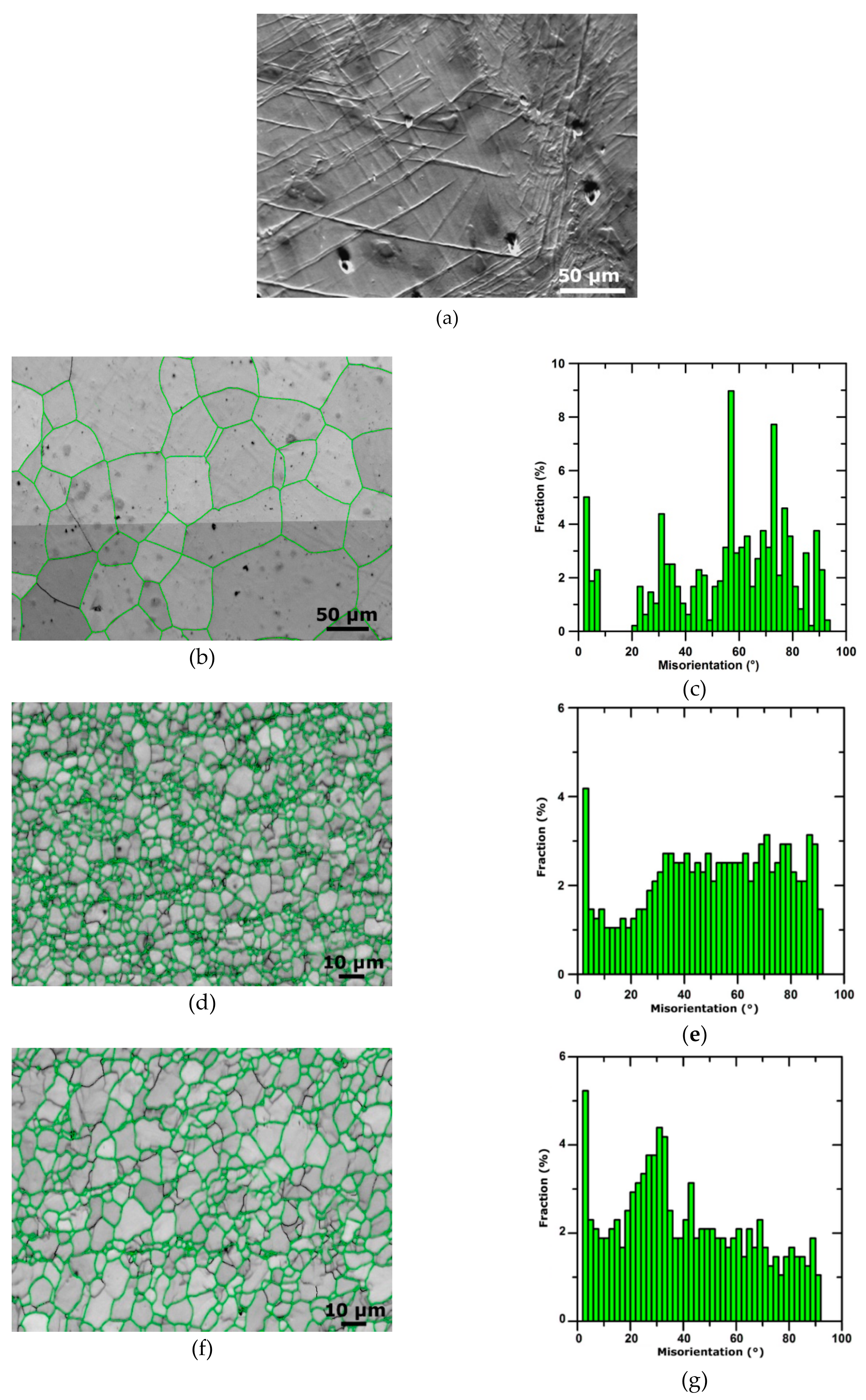 Metals 09 01181 g003a