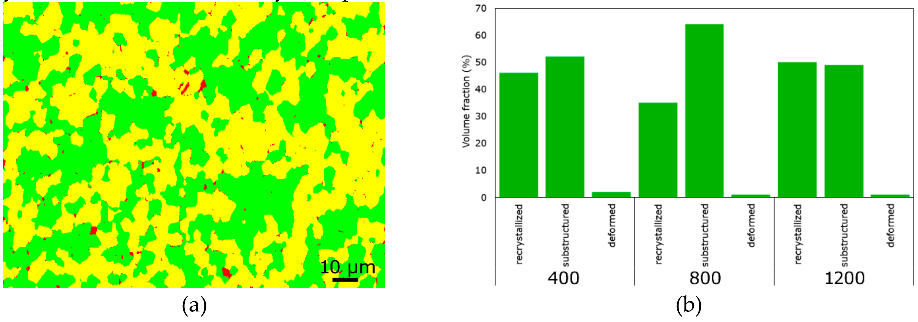 Metals 09 01181 g004