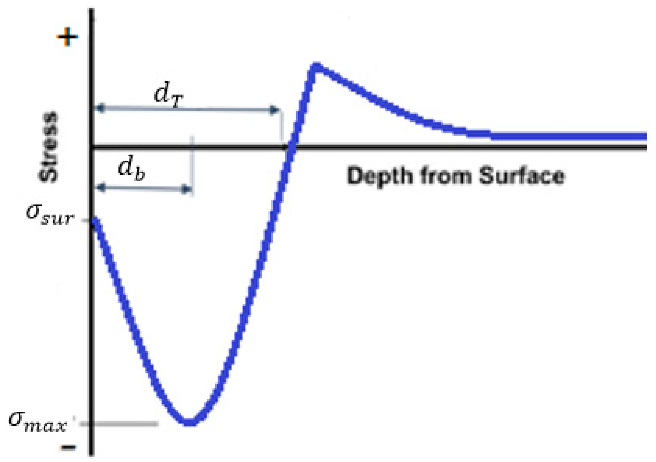 Metals 09 01183 g001
