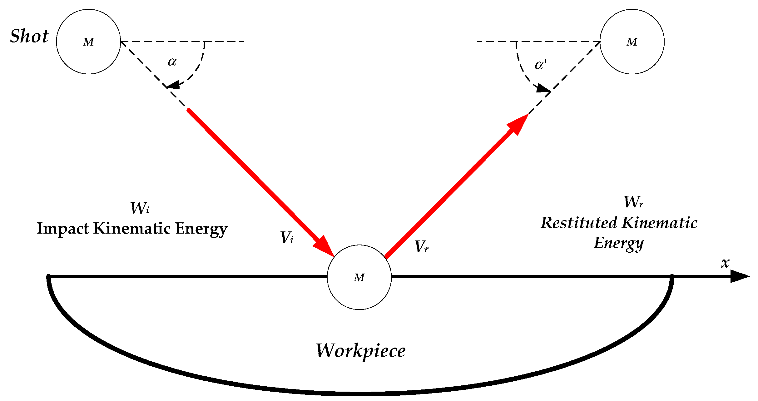 Metals 09 01183 g002