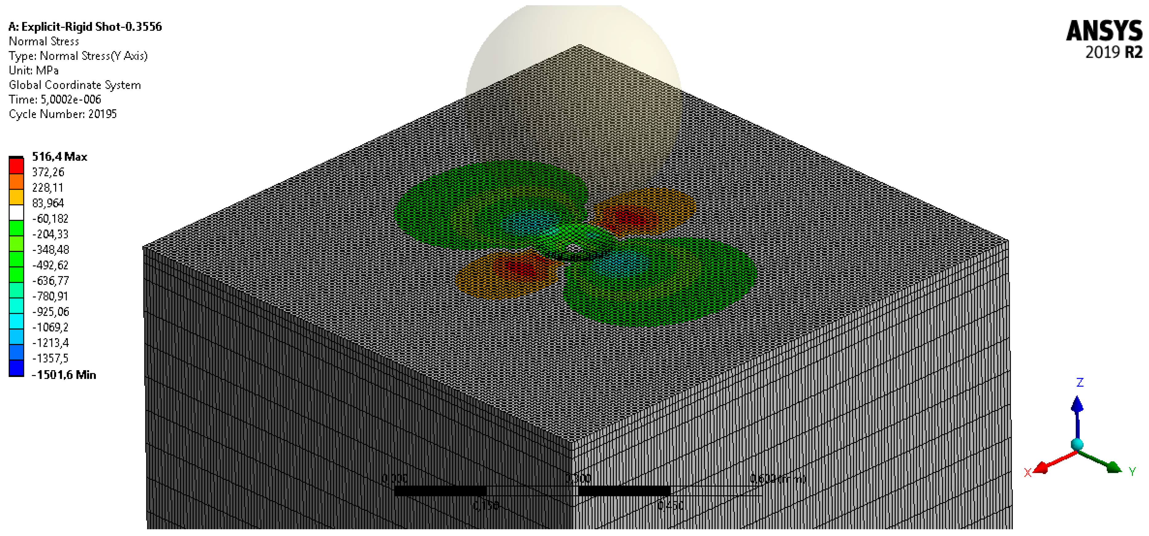 Metals 09 01183 g004