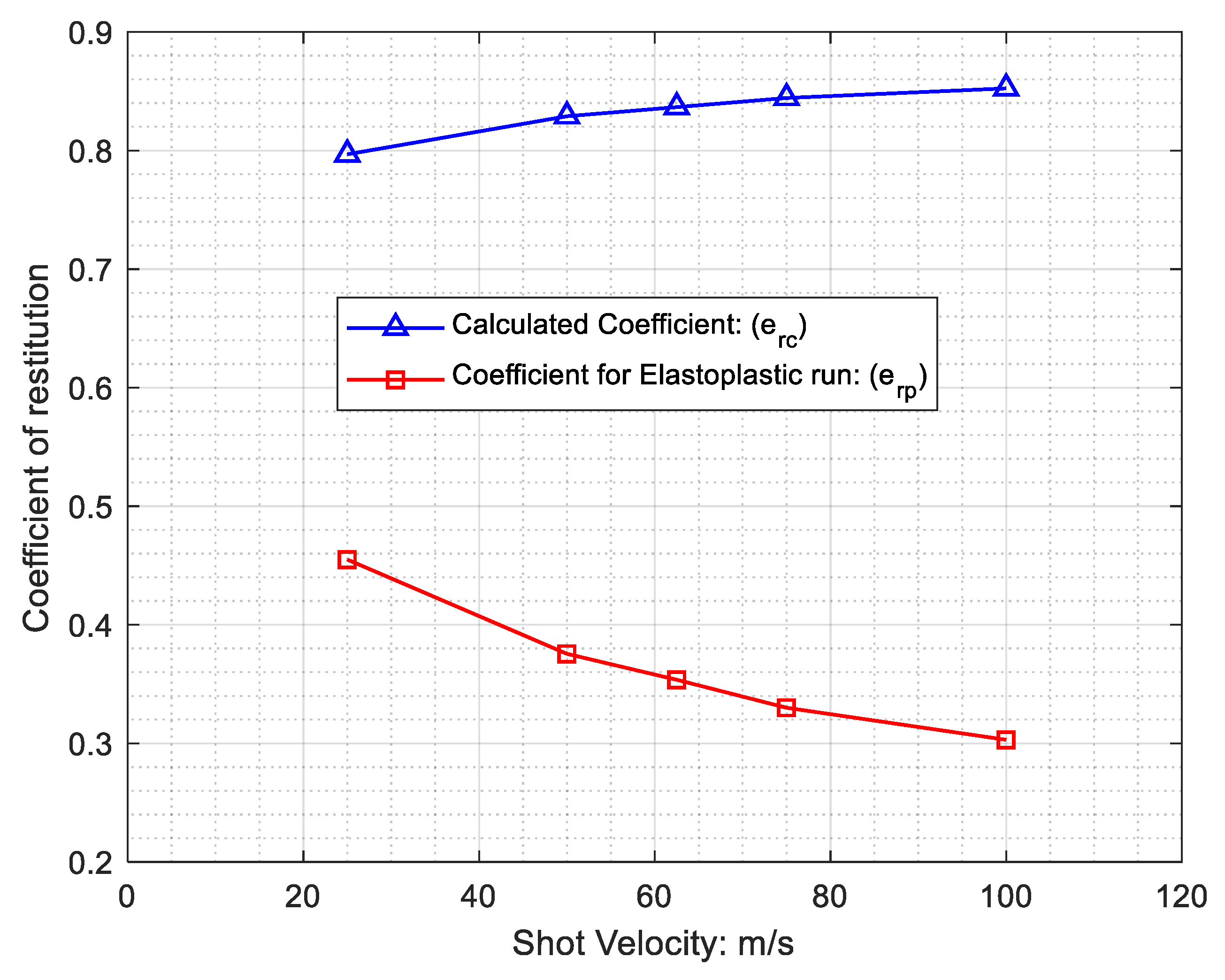 Metals 09 01183 g005