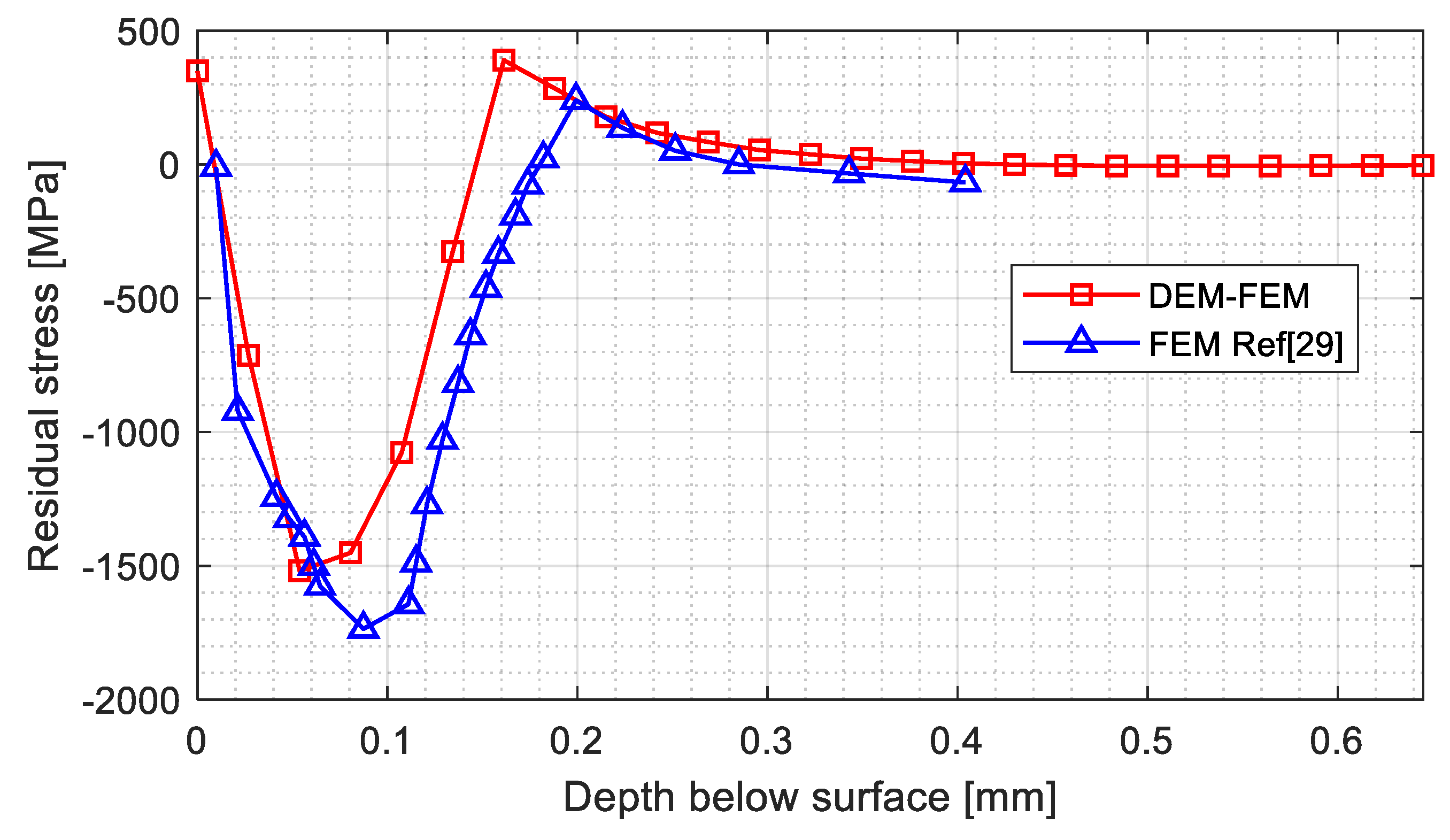 Metals 09 01183 g007