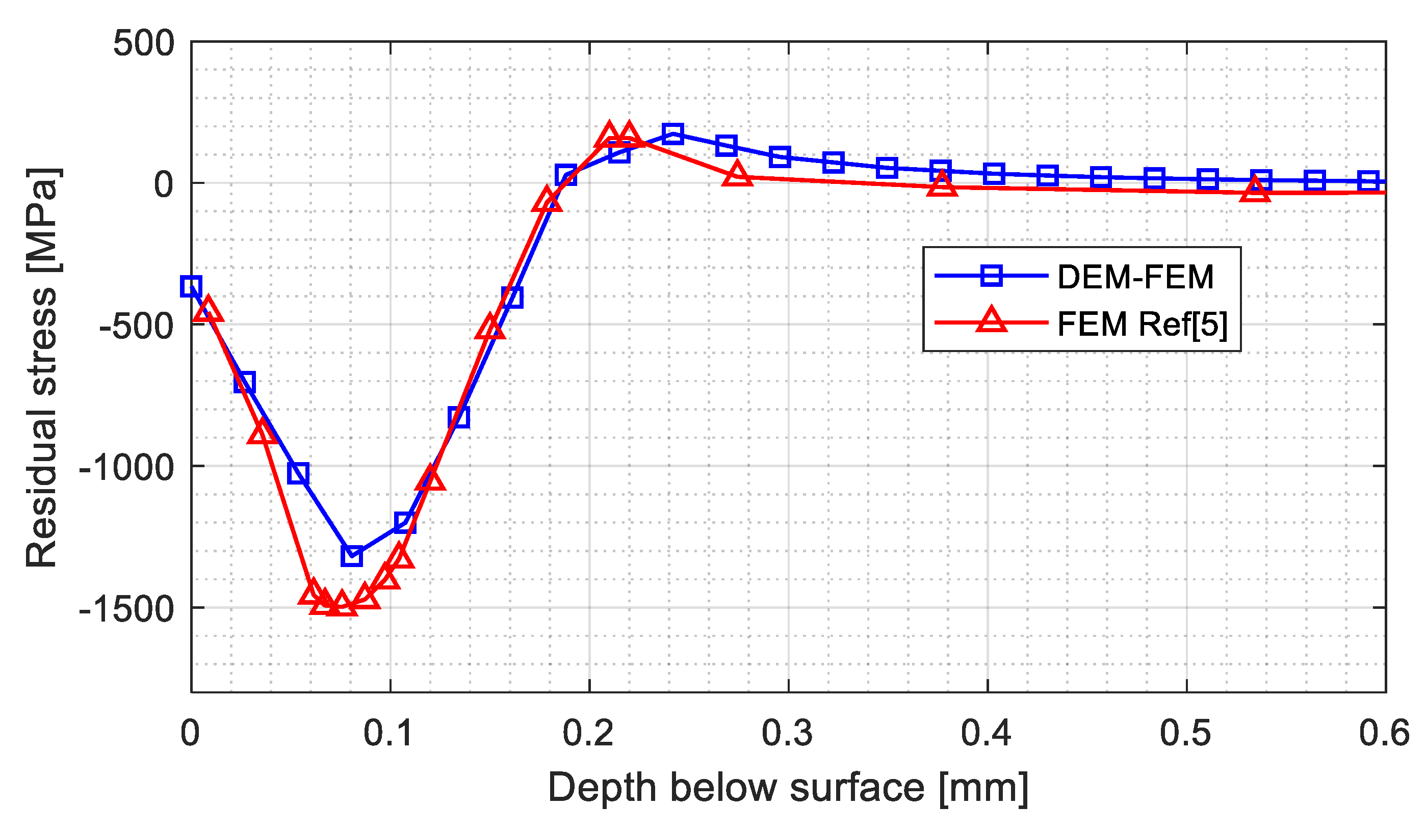 Metals 09 01183 g008
