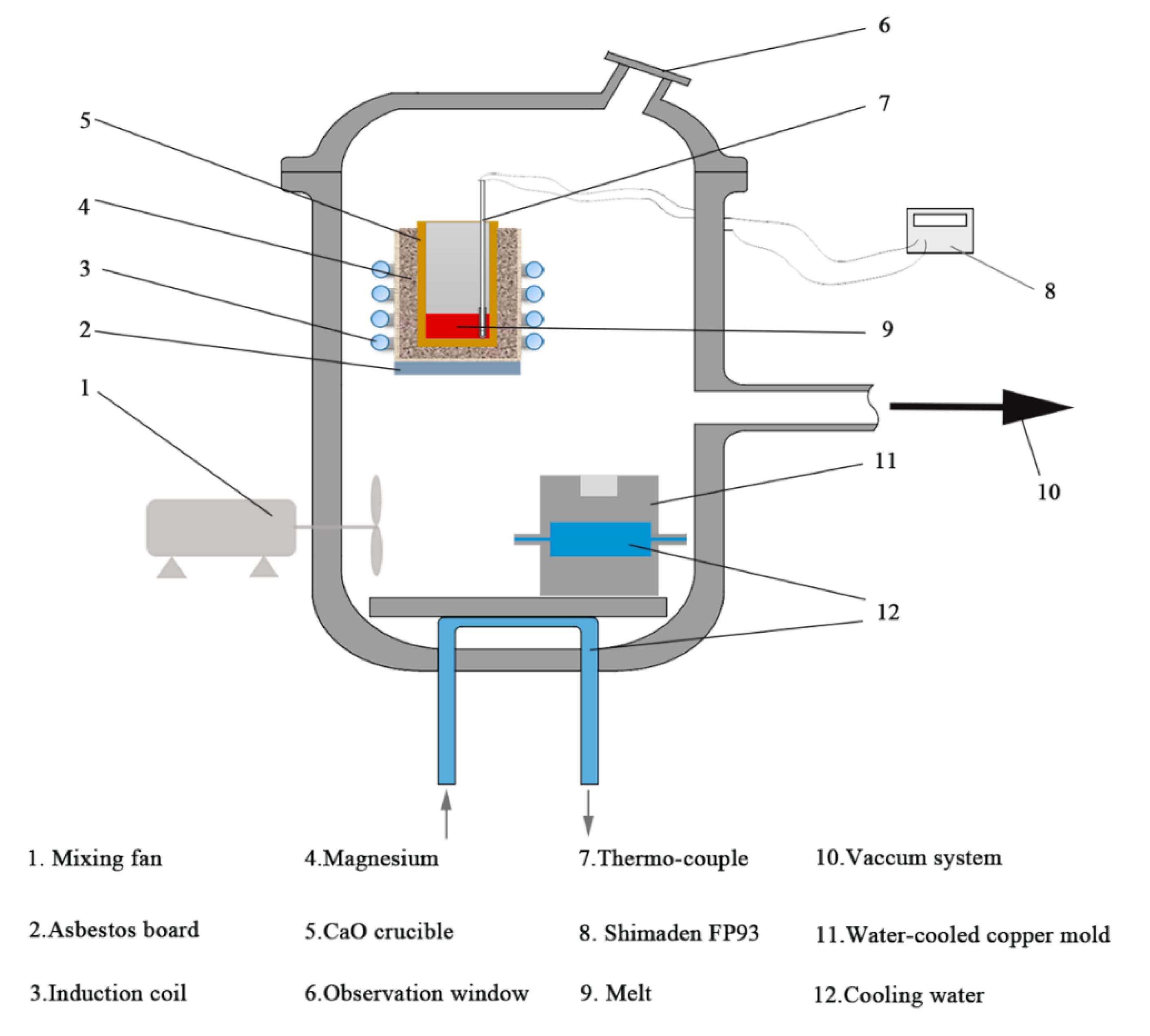 Metals 09 01184 g001