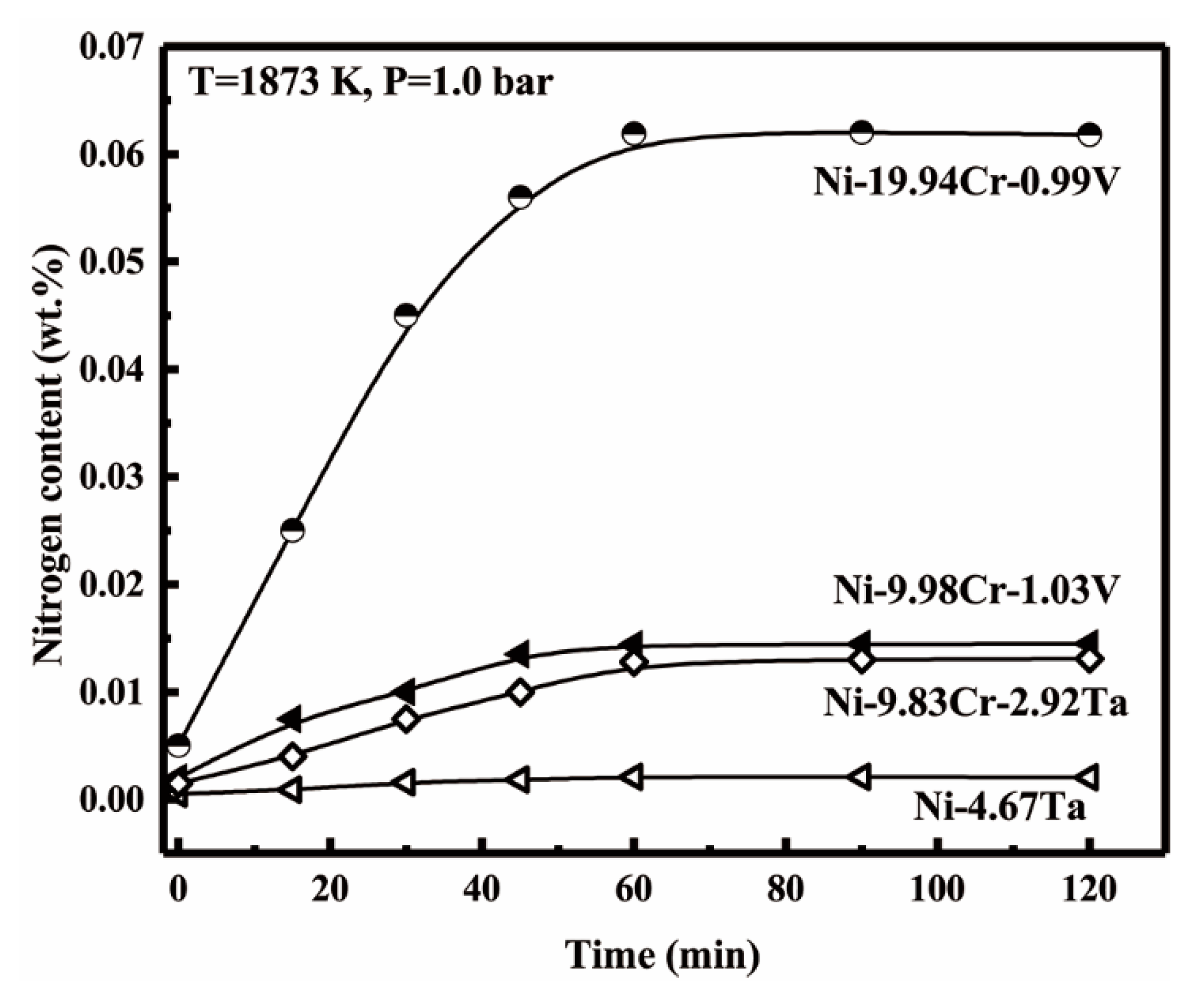 Metals 09 01184 g002