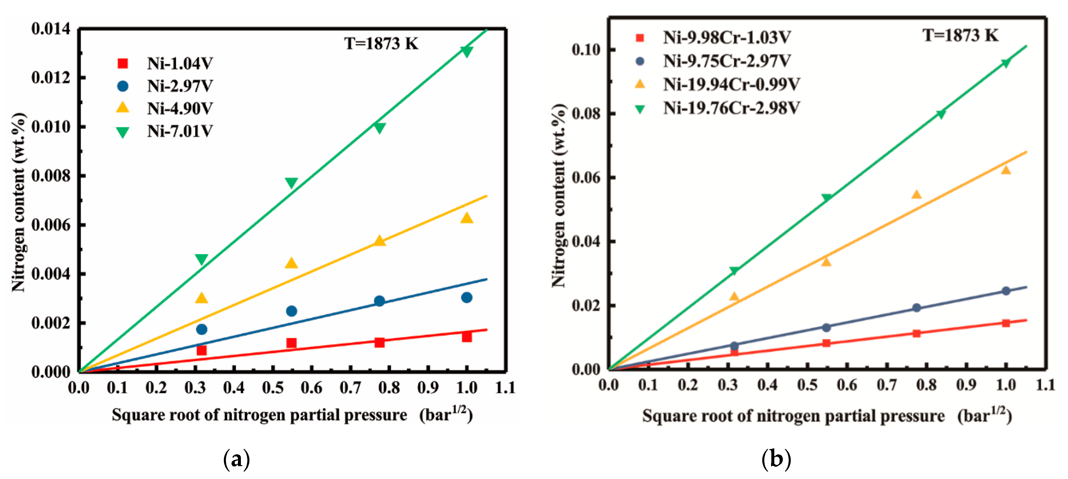 Metals 09 01184 g004