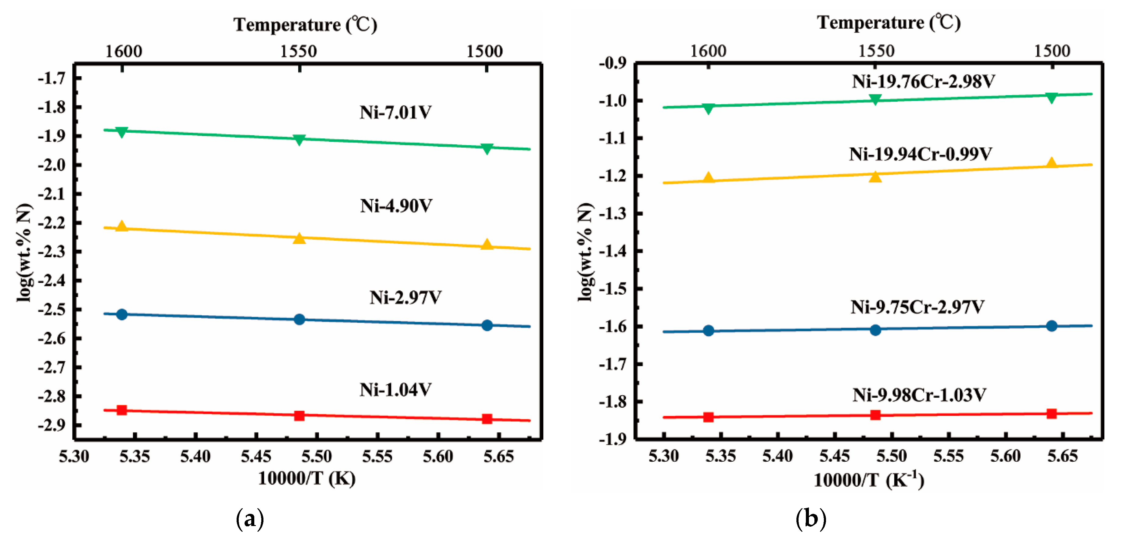 Metals 09 01184 g005