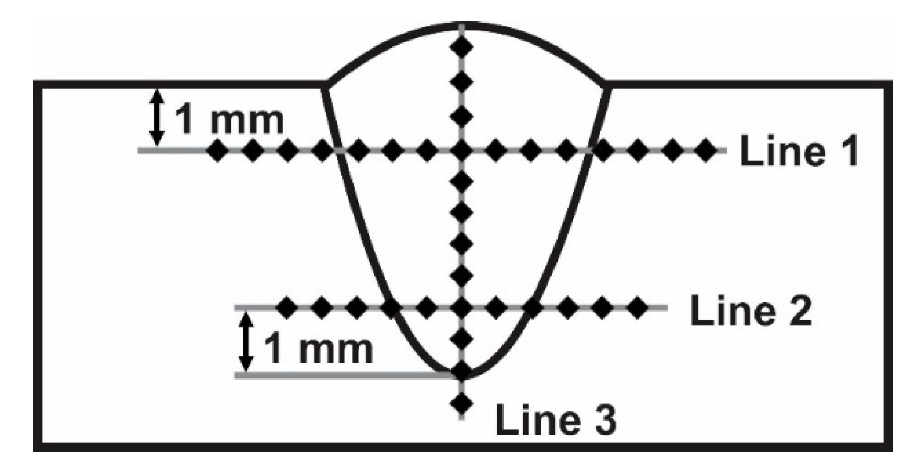 Metals 09 01187 g002