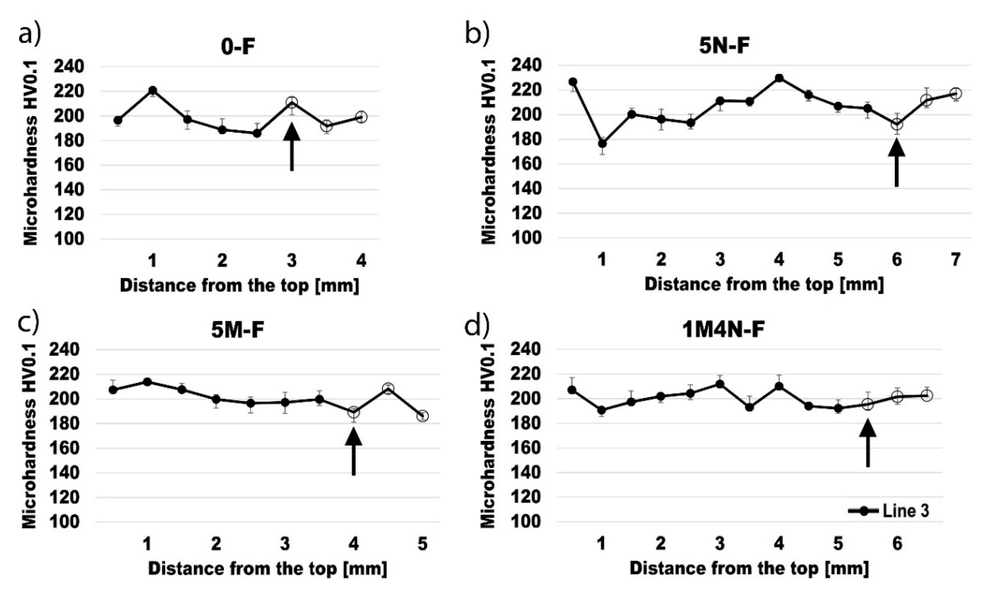 Metals 09 01187 g009
