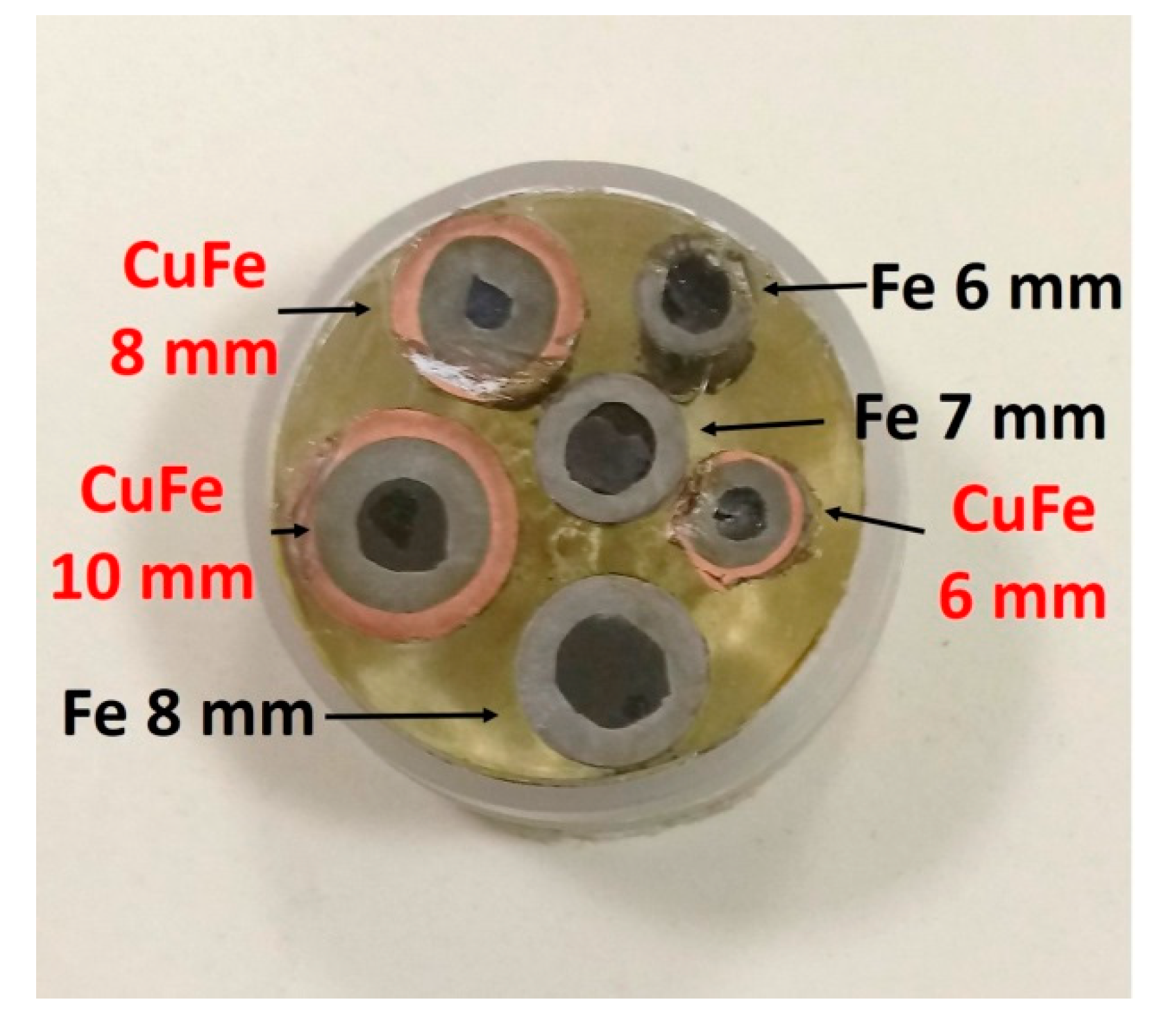 Metals 09 01190 g001 550