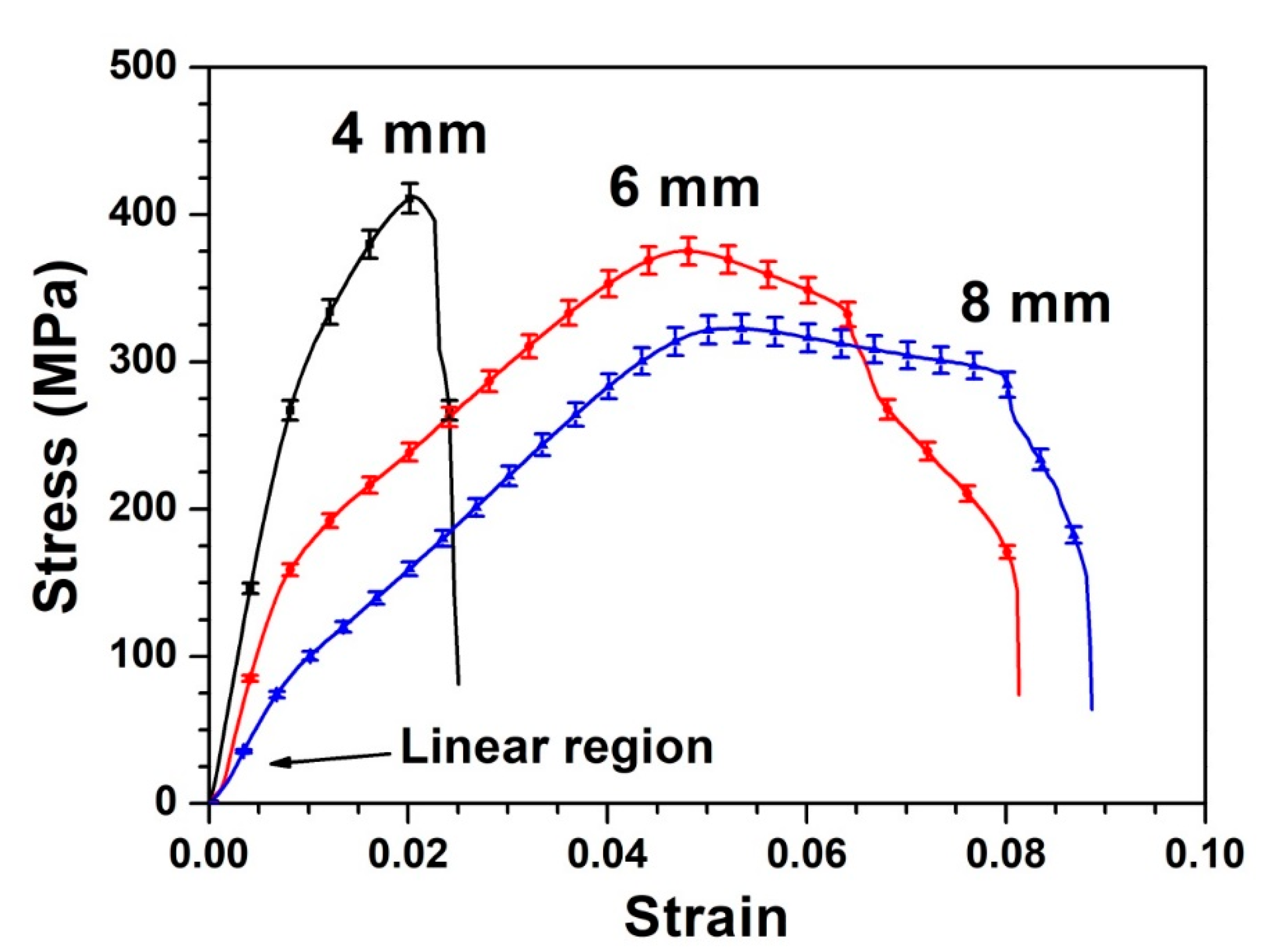 Metals 09 01190 g002 550