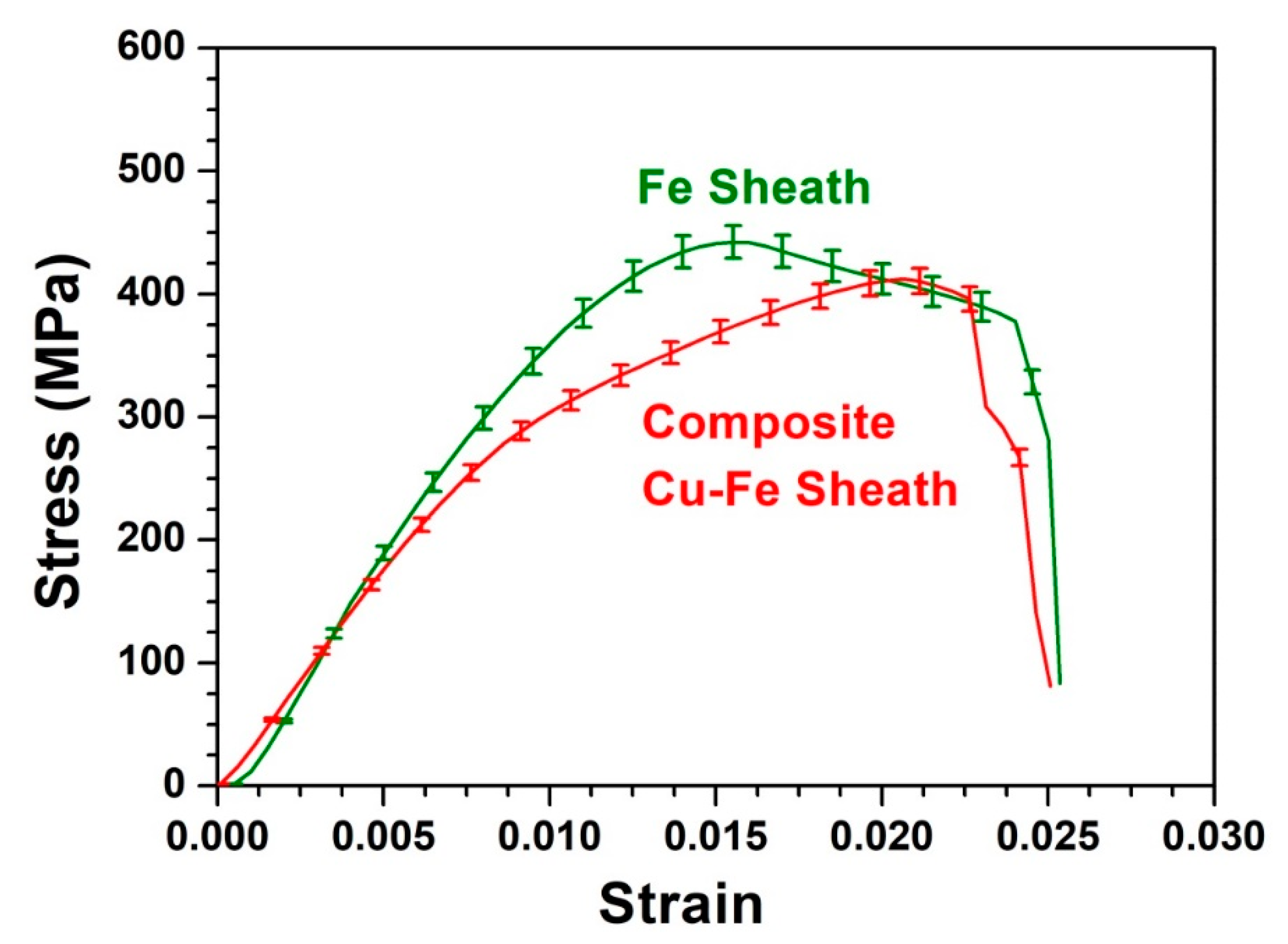 Metals 09 01190 g003 550