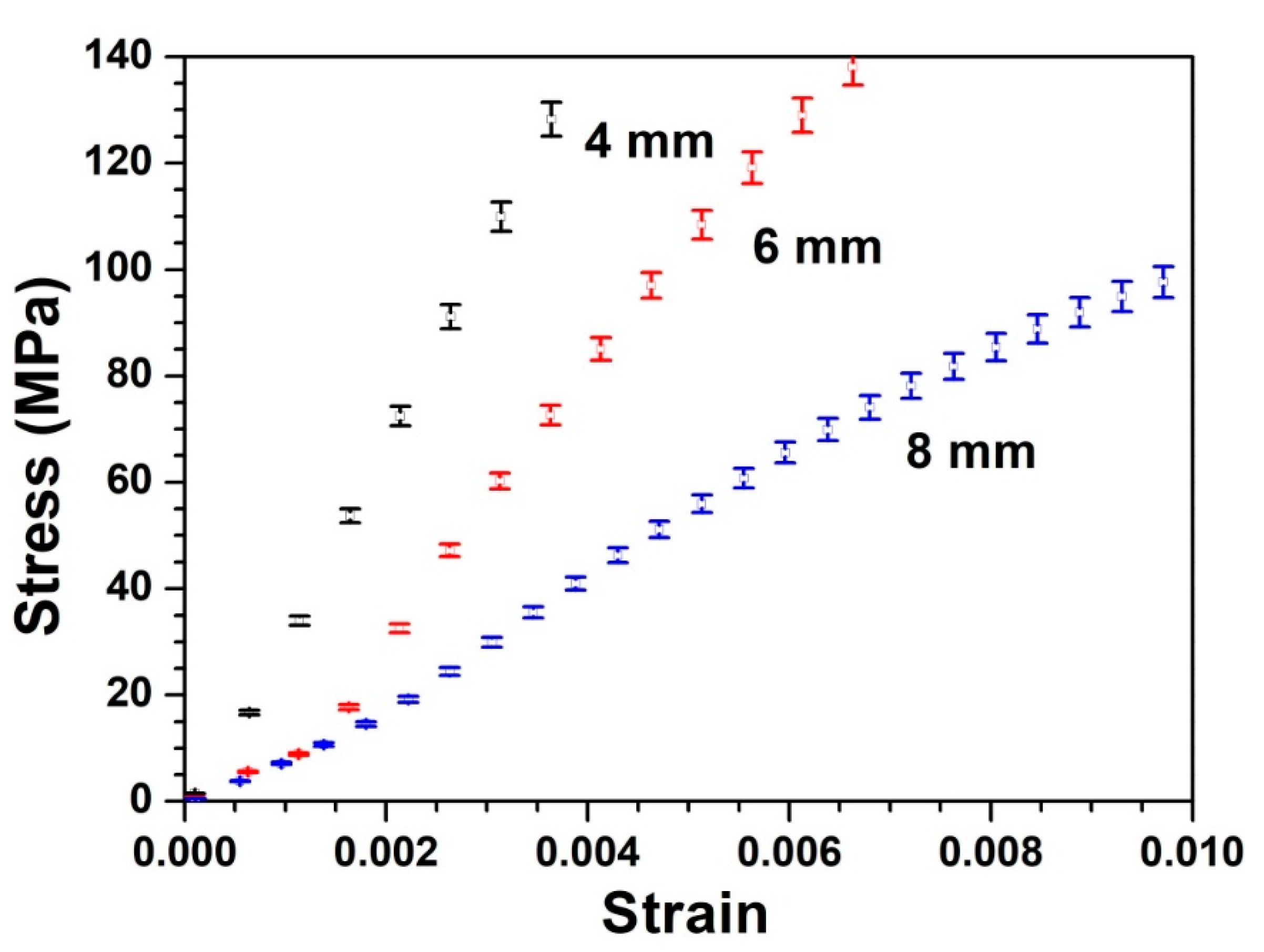 Metals 09 01190 g004 550