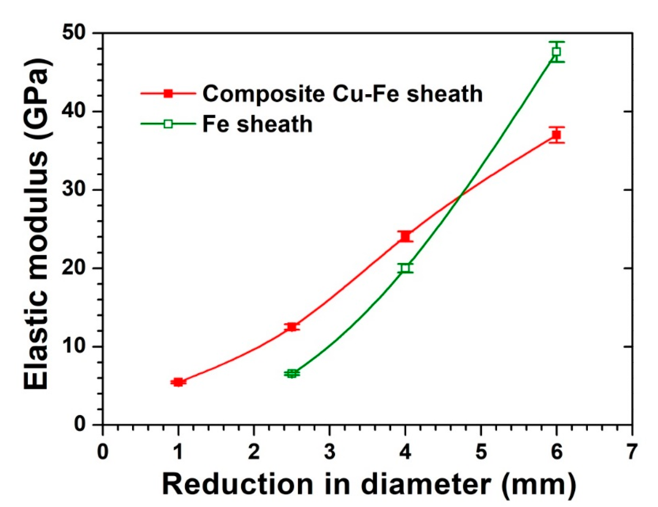 Metals 09 01190 g005 550