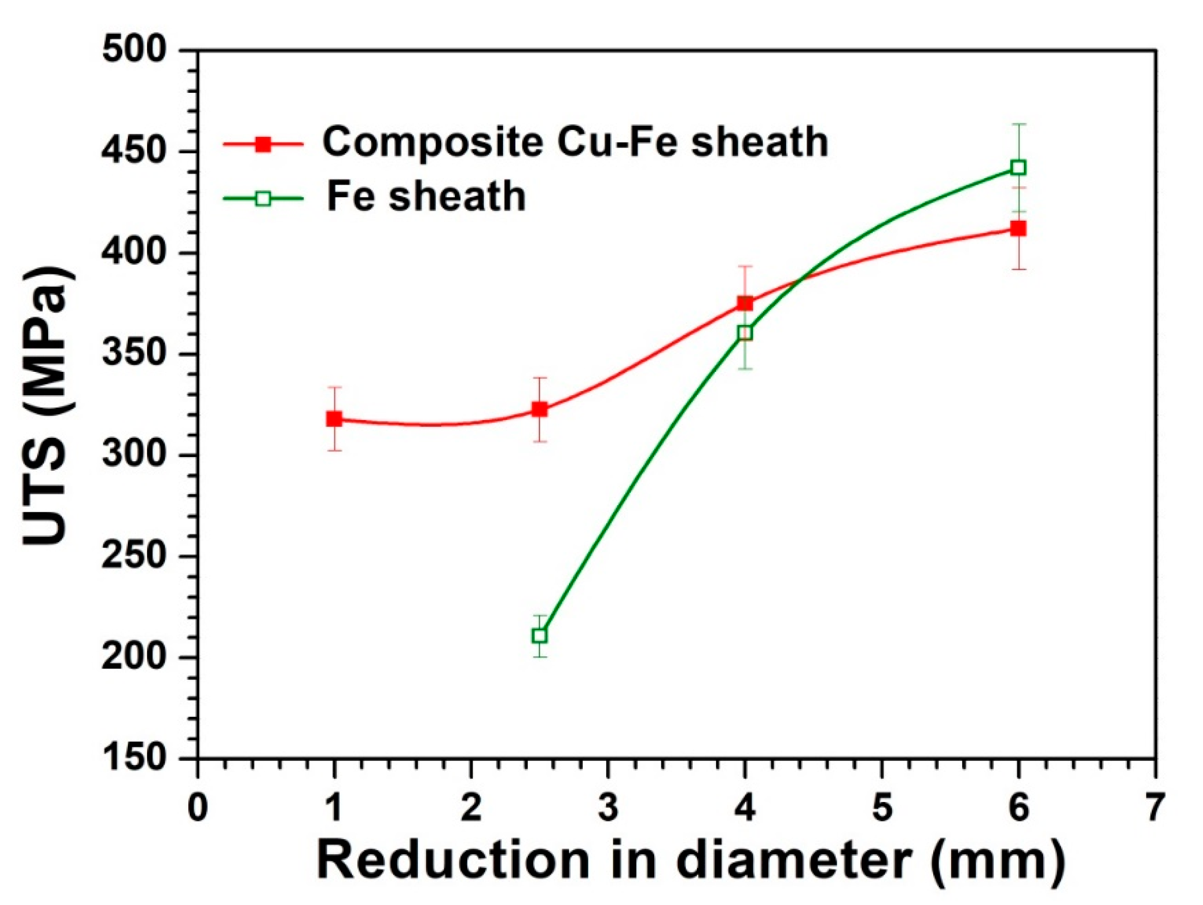 Metals 09 01190 g007 550