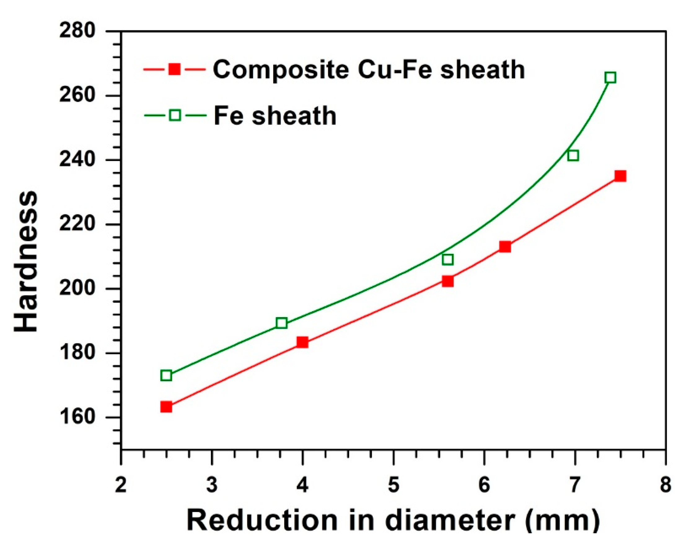 Metals 09 01190 g008 550
