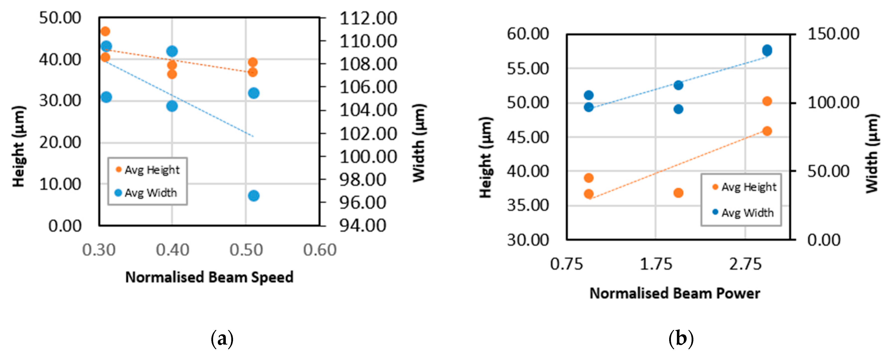 Metals 09 01191 g003
