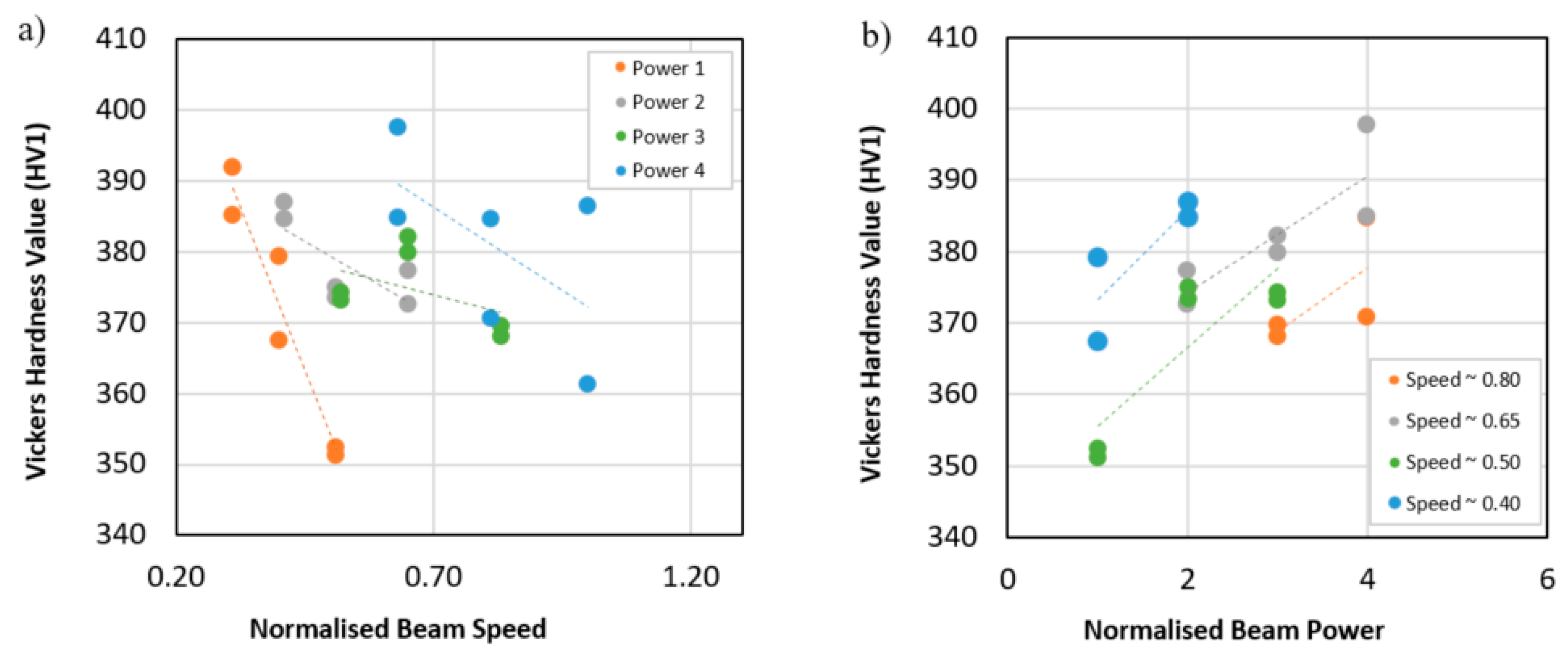 Metals 09 01191 g015