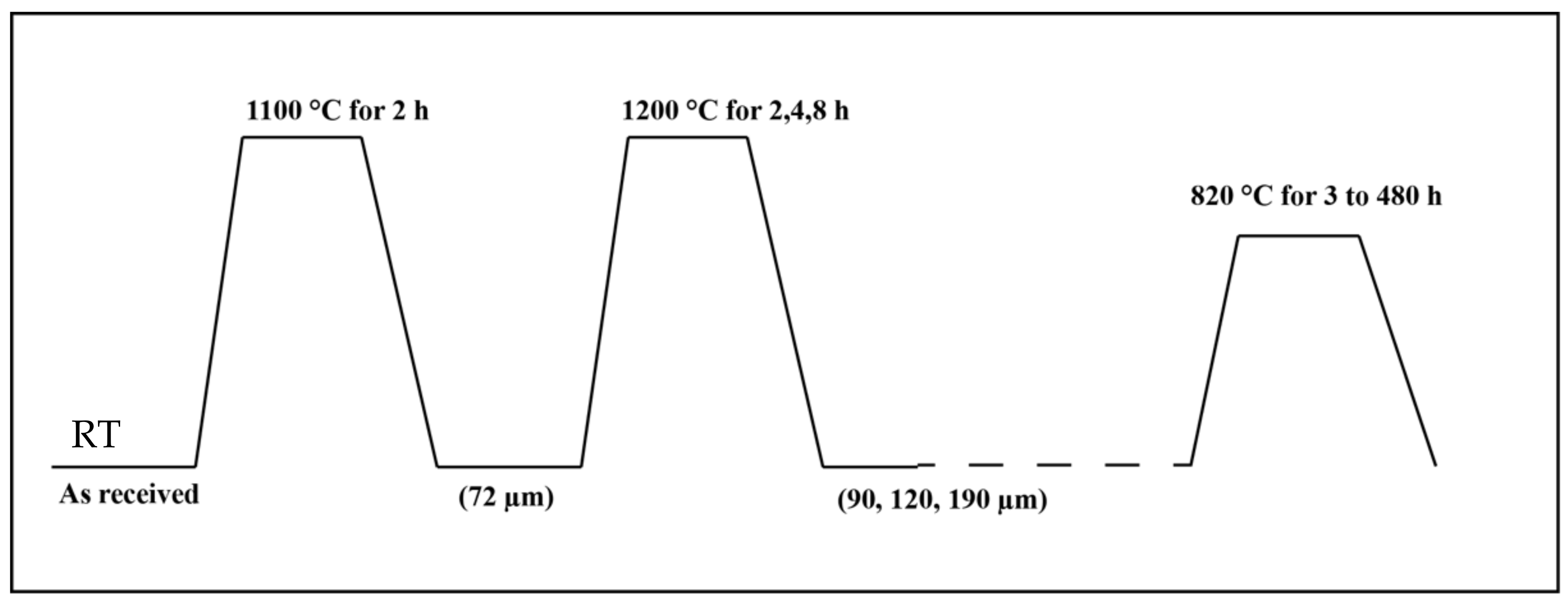 Metals 09 01193 g001