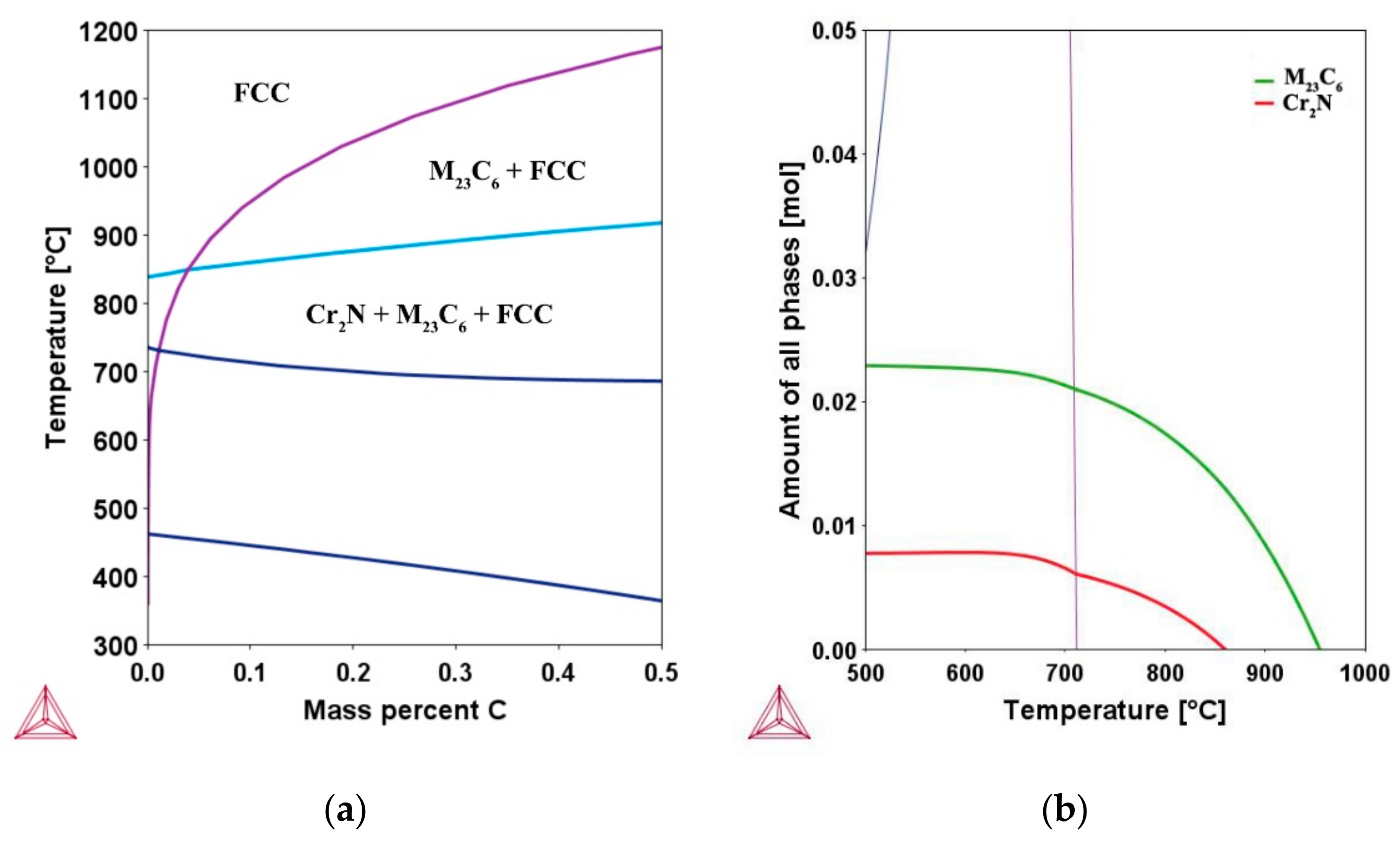 Metals 09 01193 g002