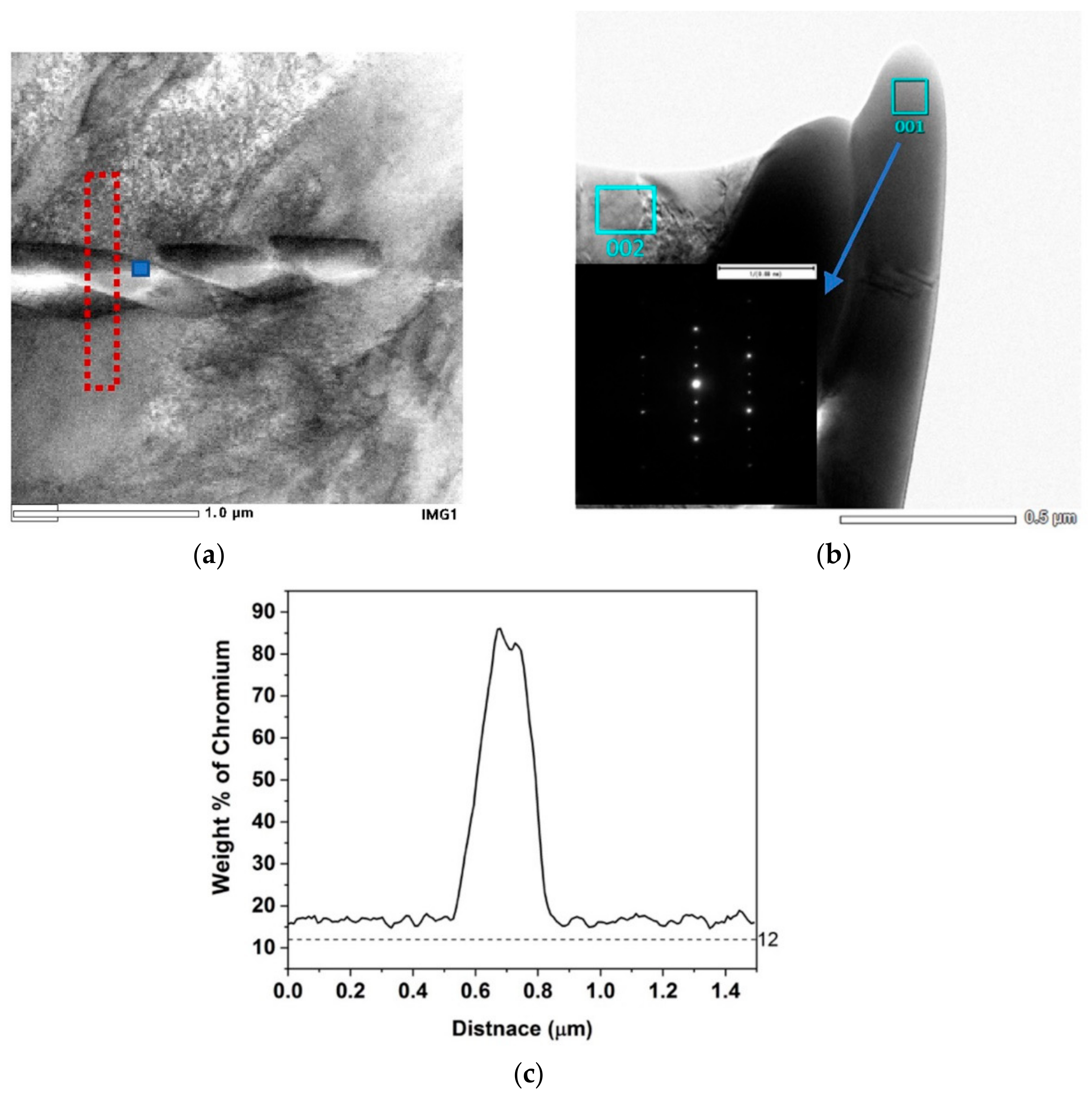 Metals 09 01193 g006