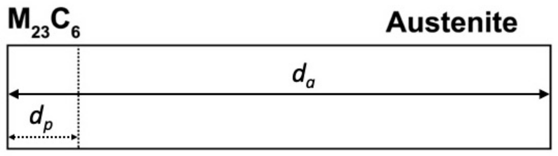 Metals 09 01193 g008