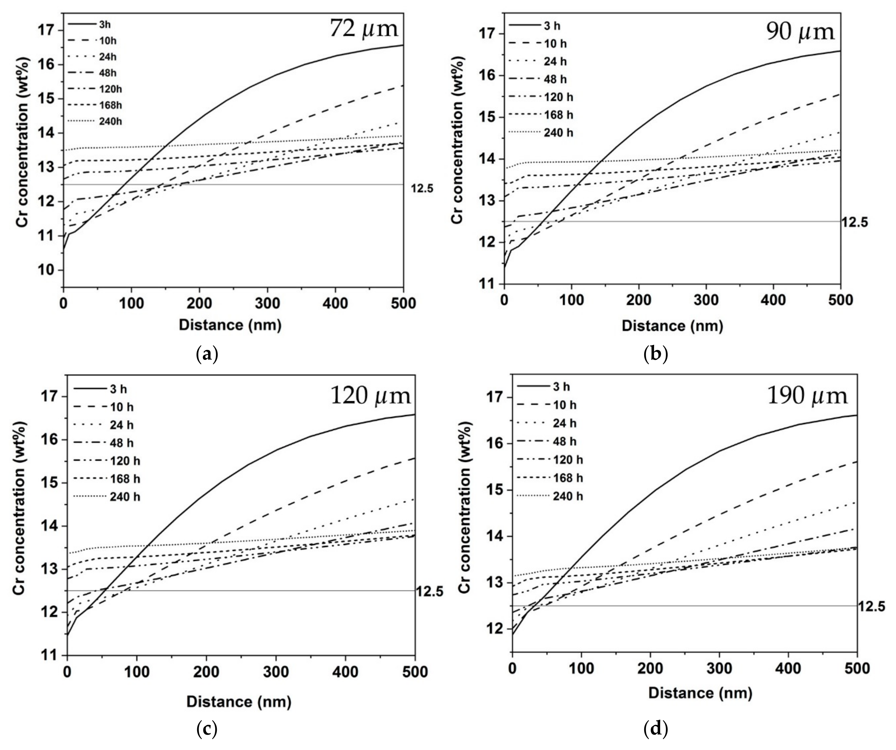 Metals 09 01193 g009