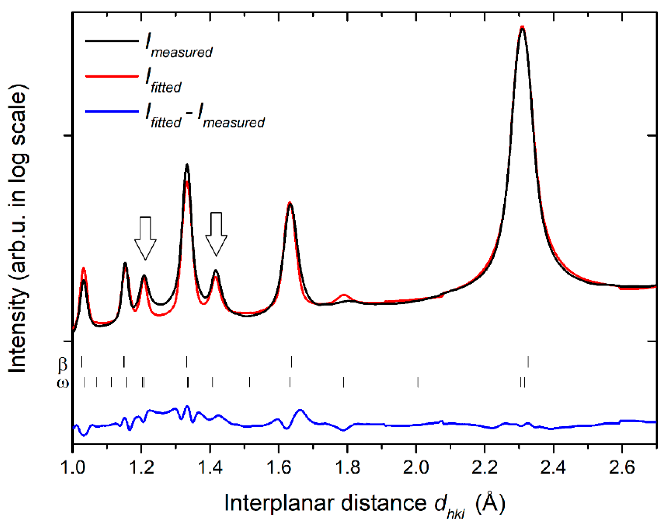 Metals 09 01194 g008 550