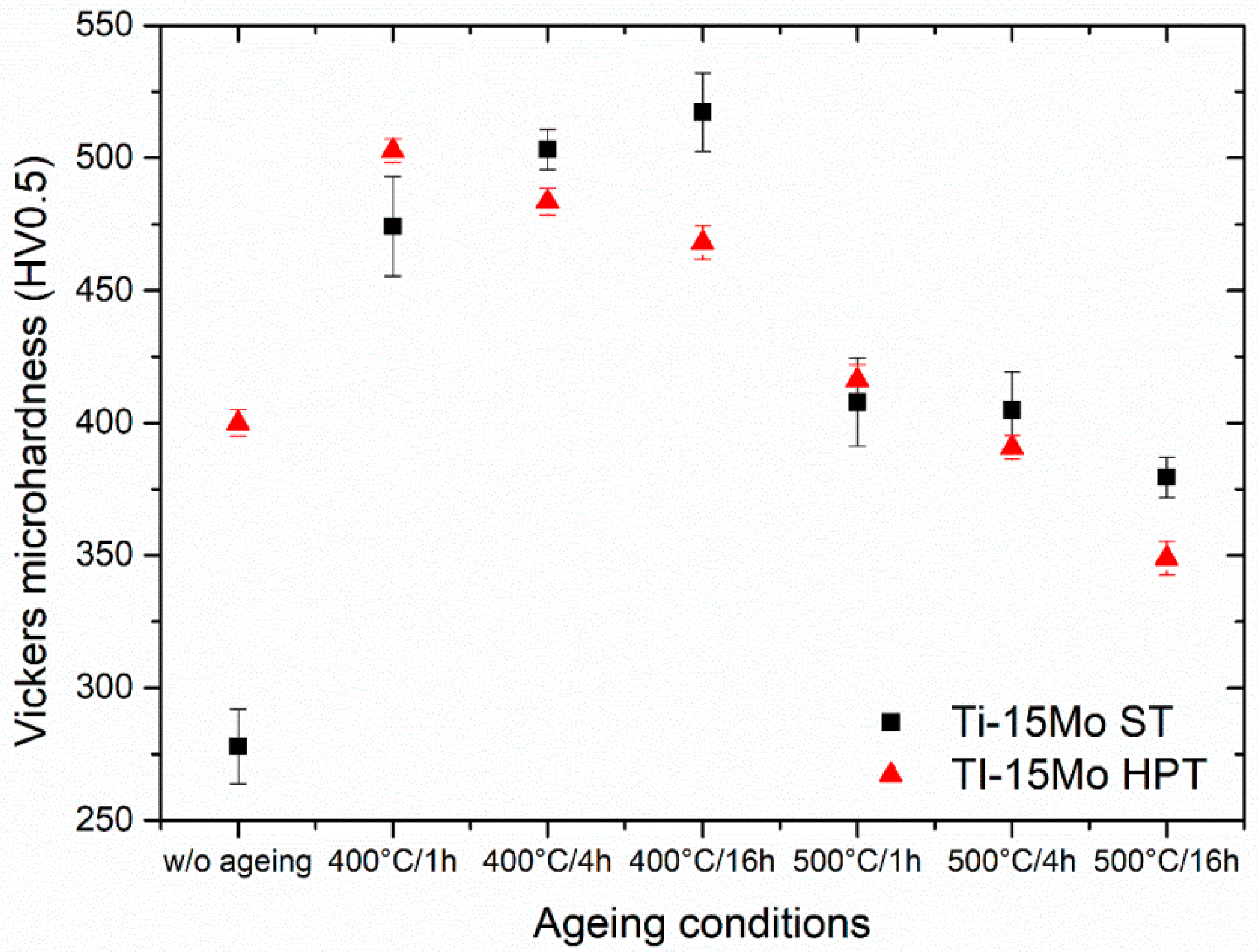Metals 09 01194 g010 550