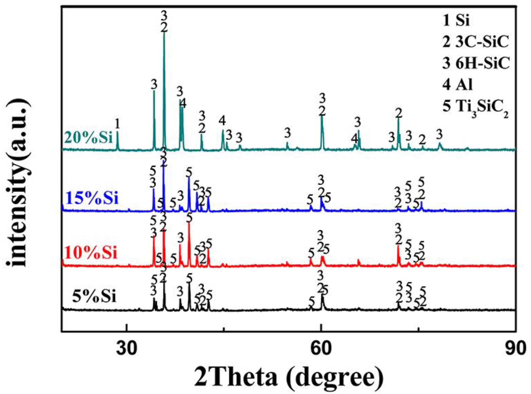 Metals 09 01195 g003
