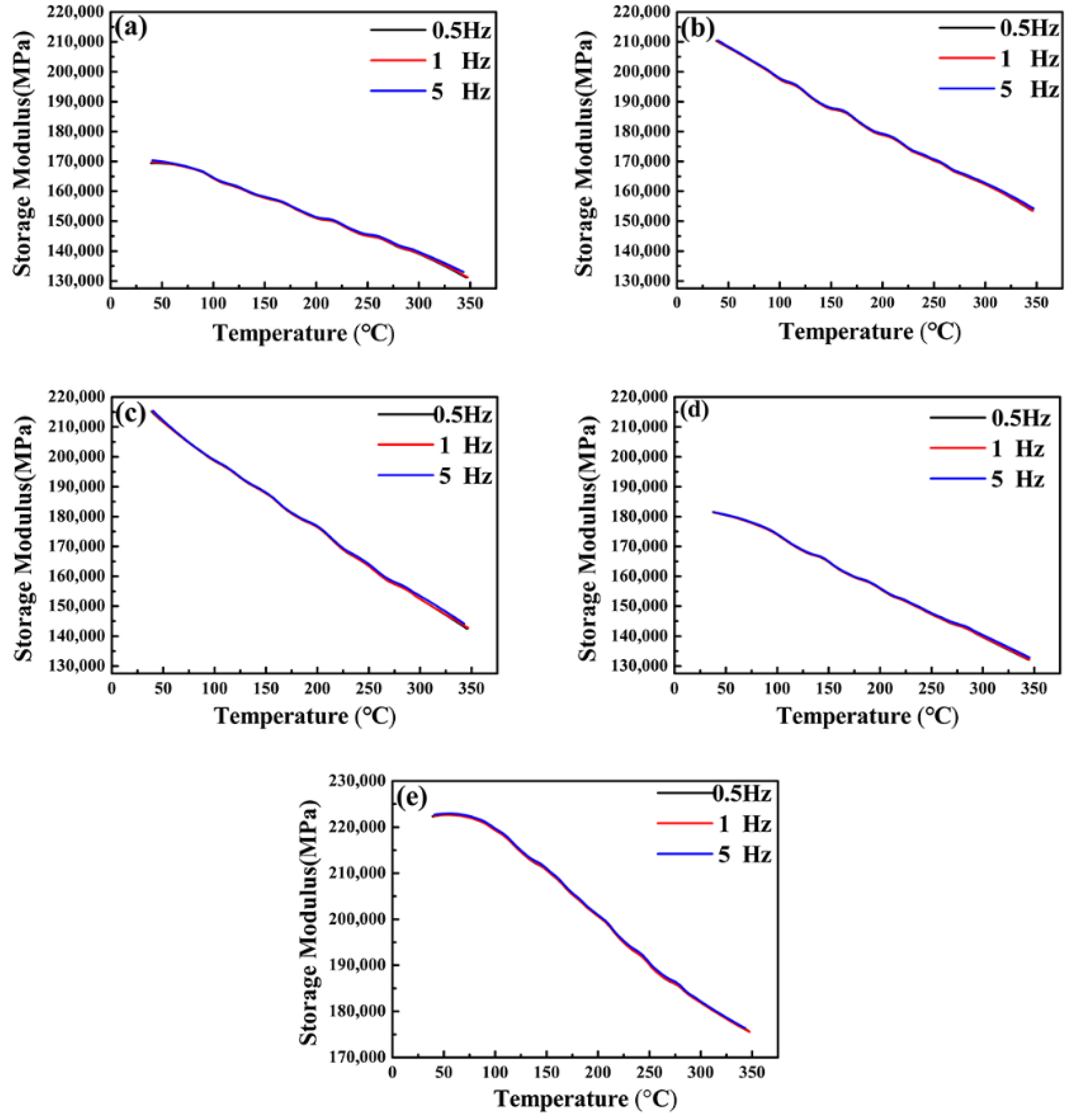 Metals 09 01195 g007