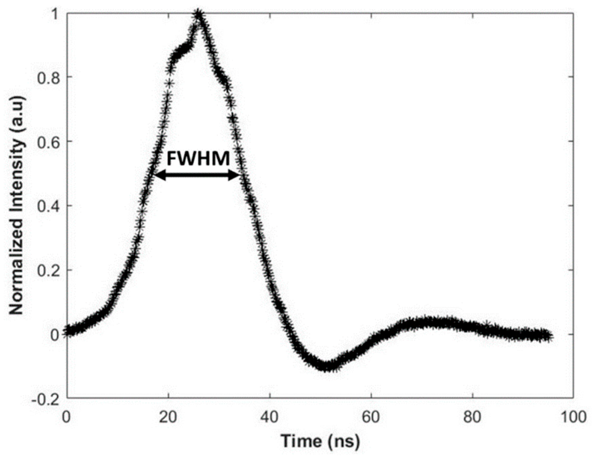 Metals 09 01196 g005