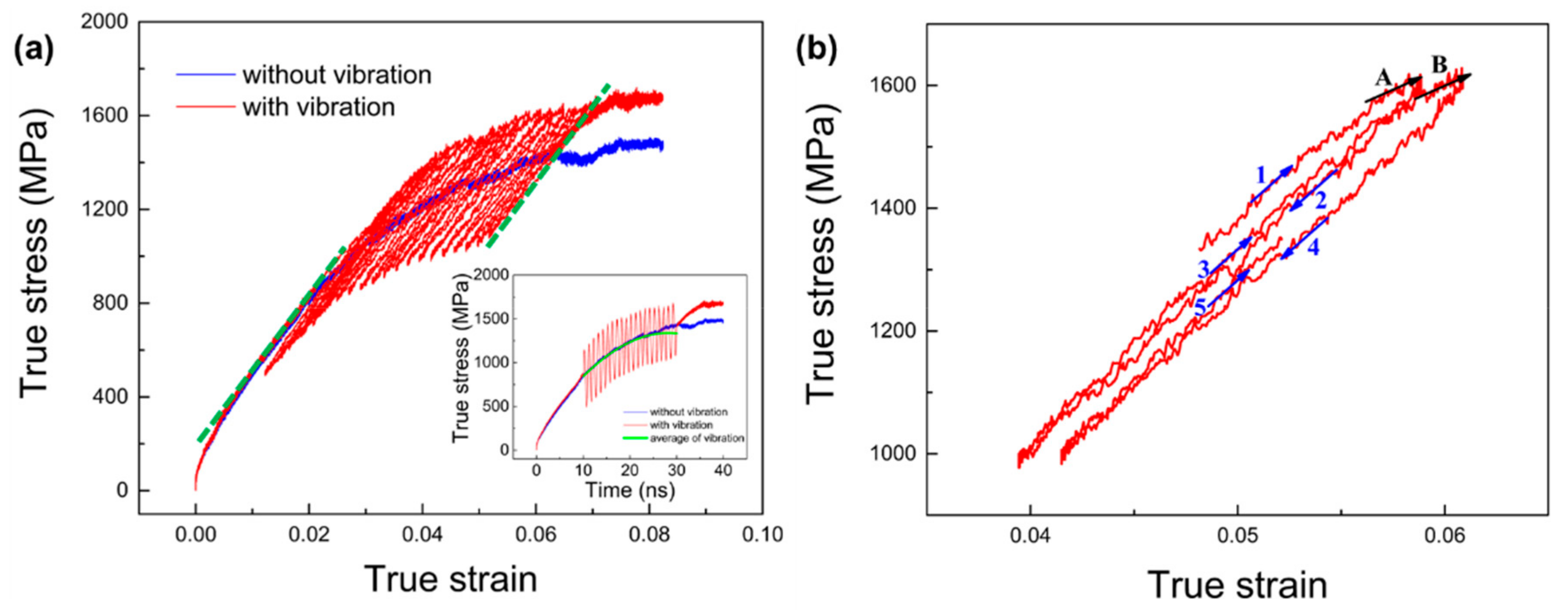 Metals 09 01197 g002 Metals 09 01197 g002