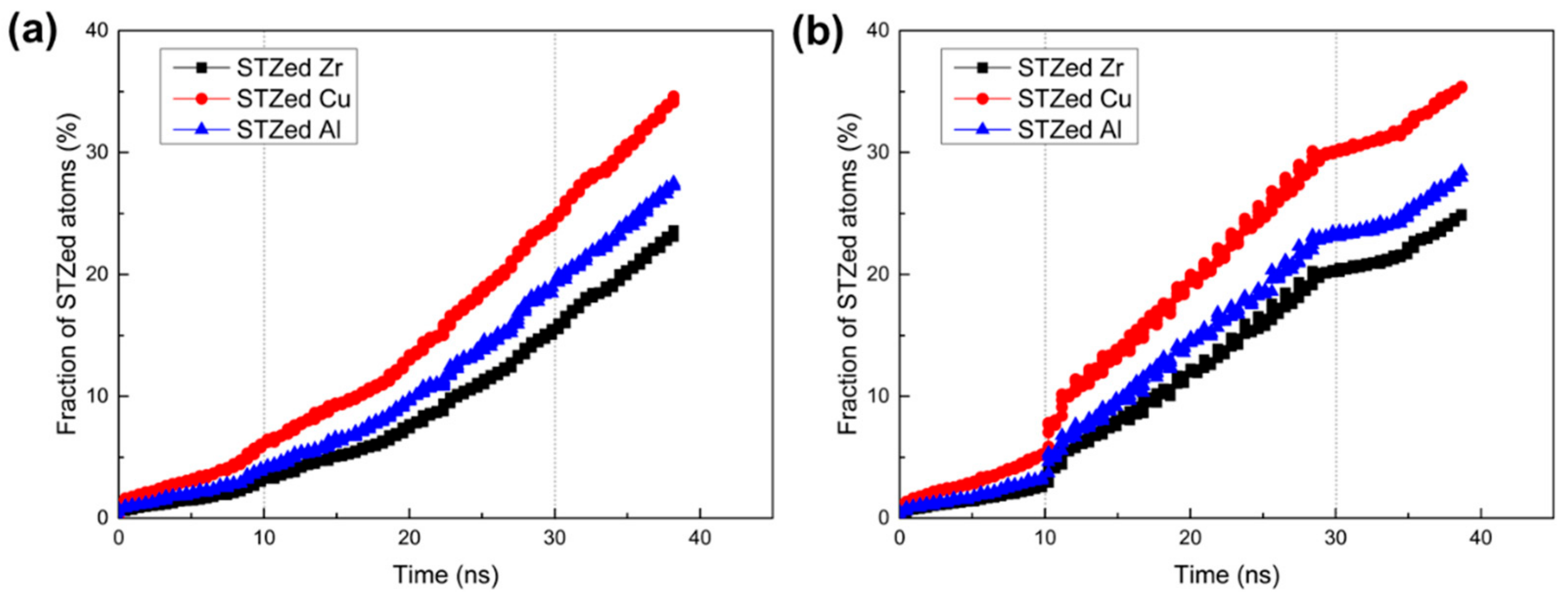 Metals 09 01197 g005 Metals 09 01197 g005