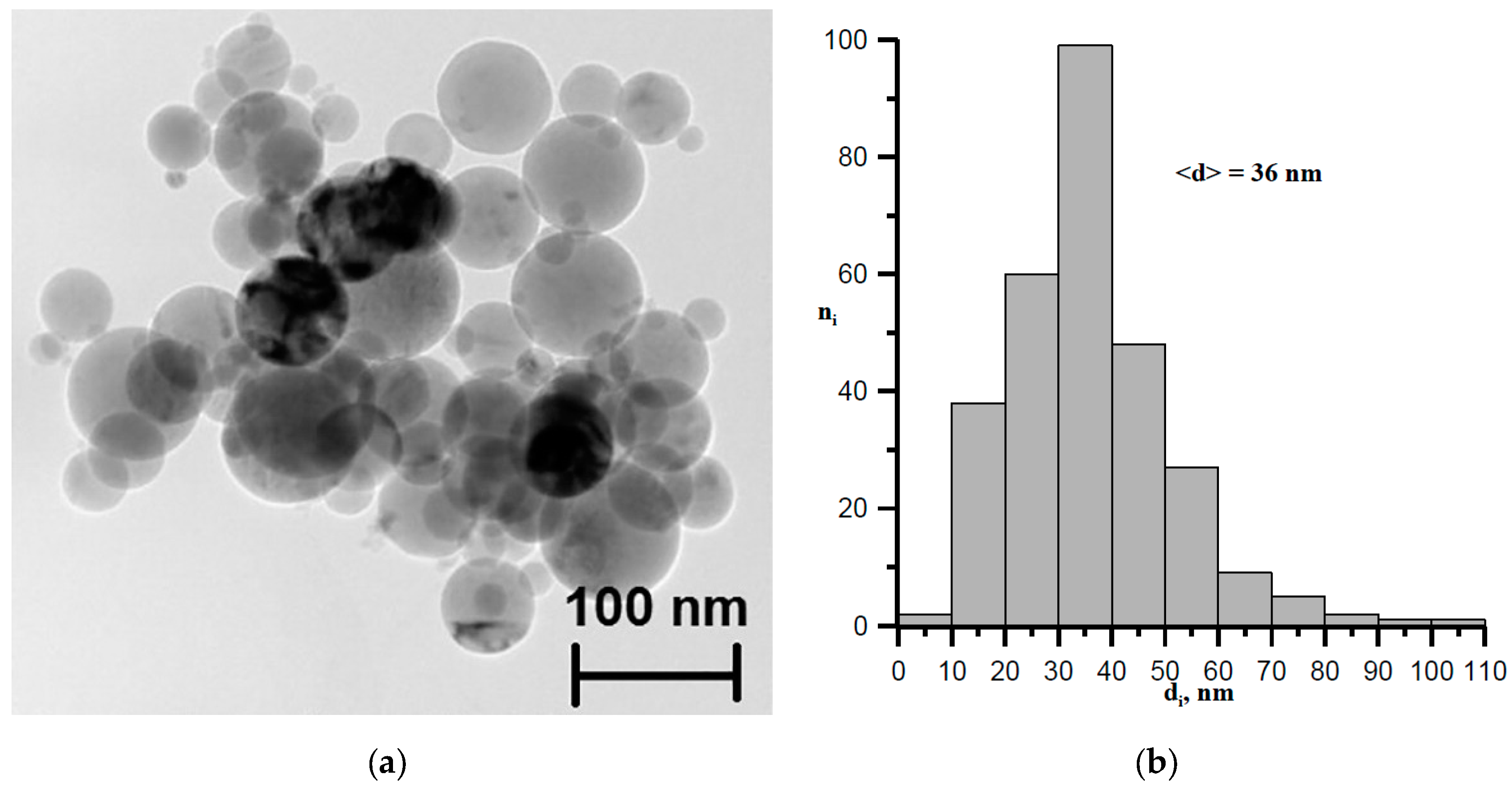 Metals 09 01199 g001a