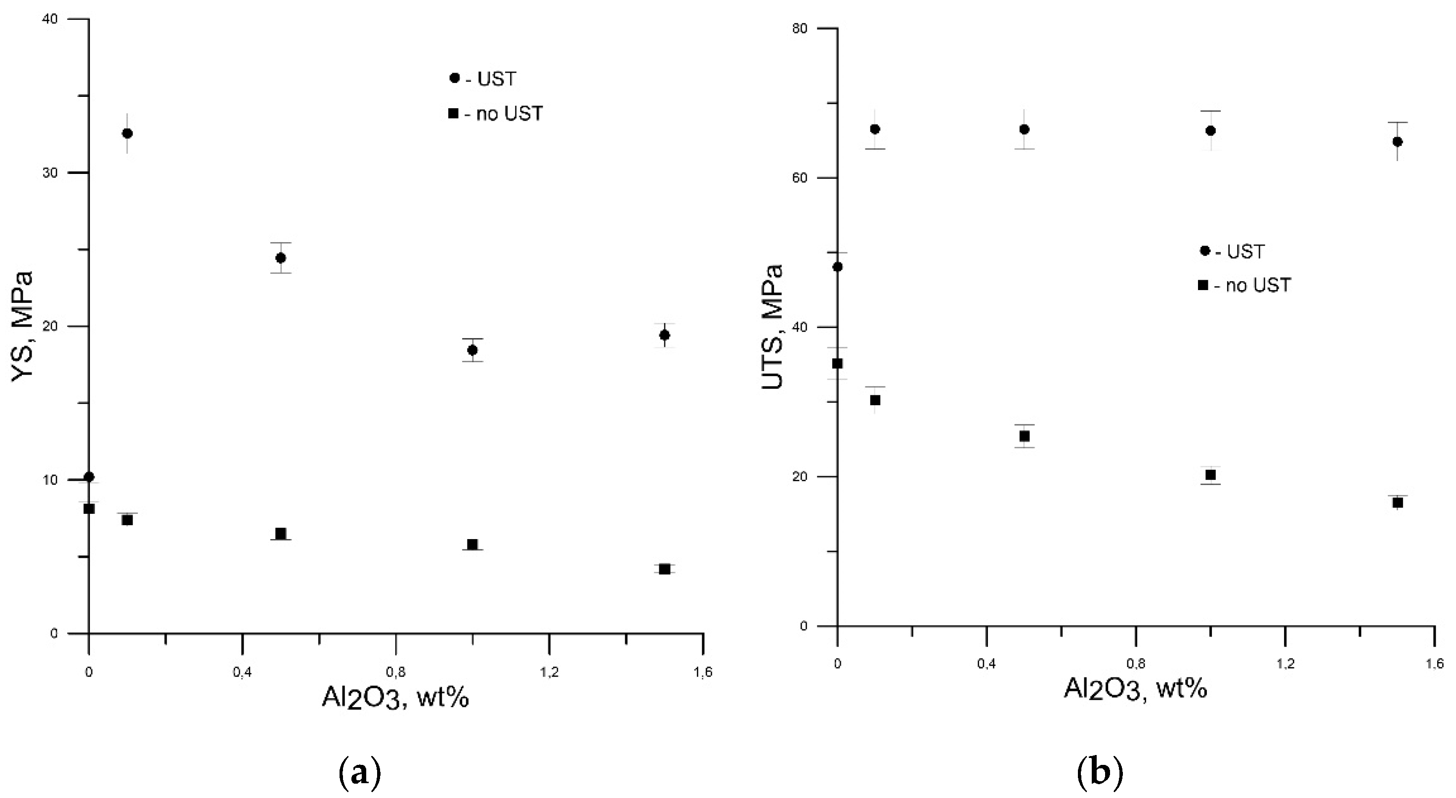 Metals 09 01199 g005