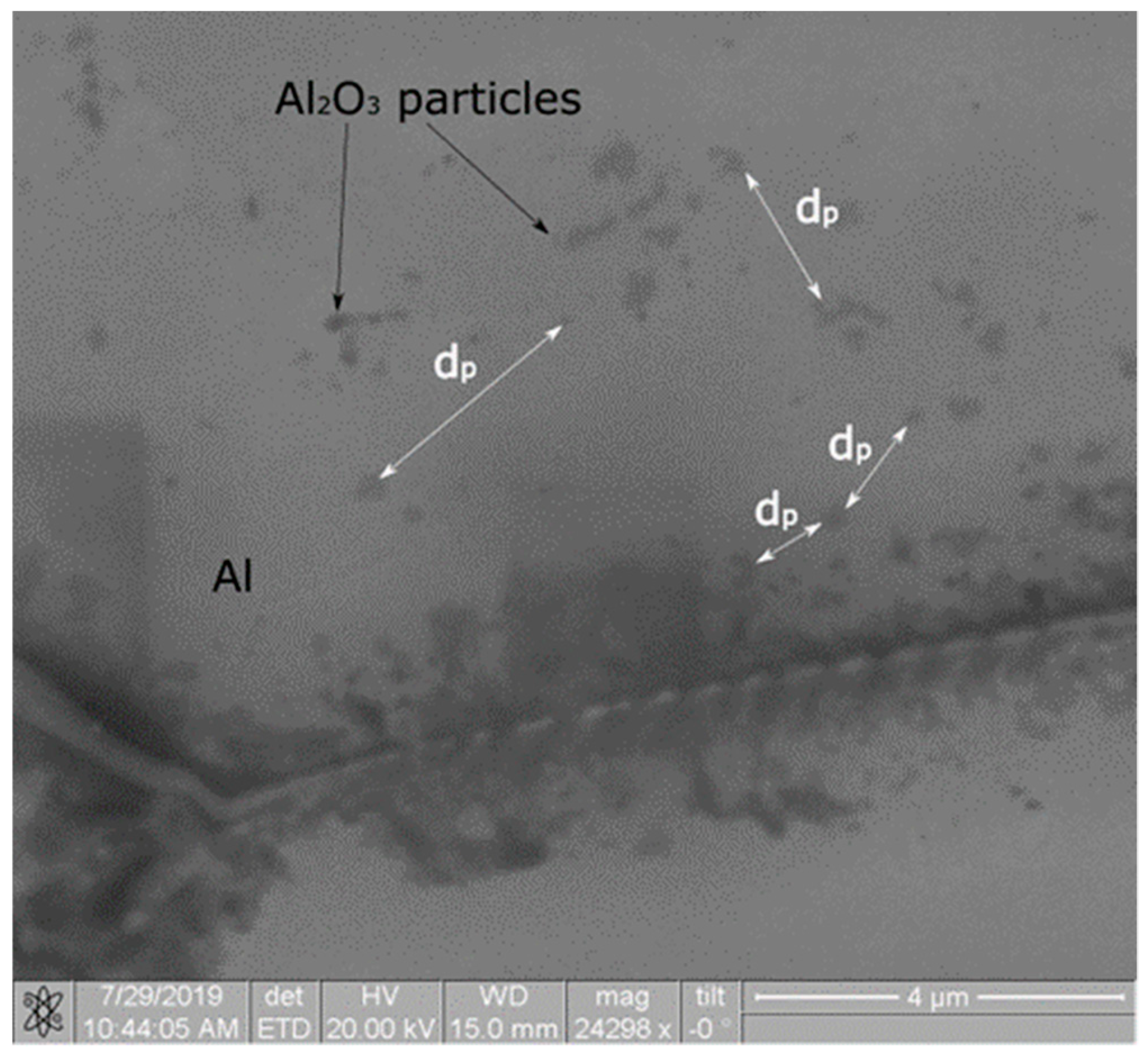 Metals 09 01199 g006