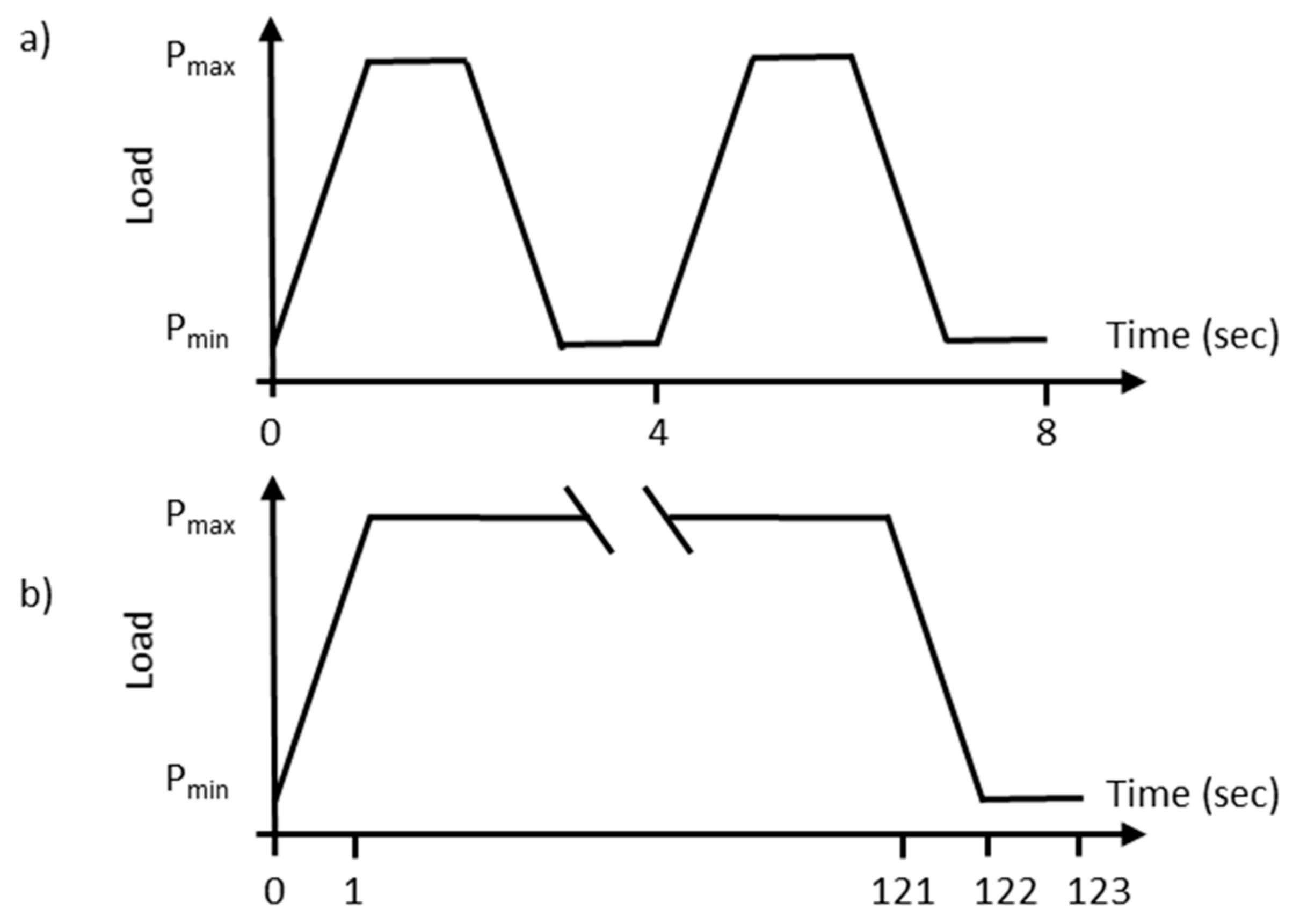 Metals 09 01200 g005 550