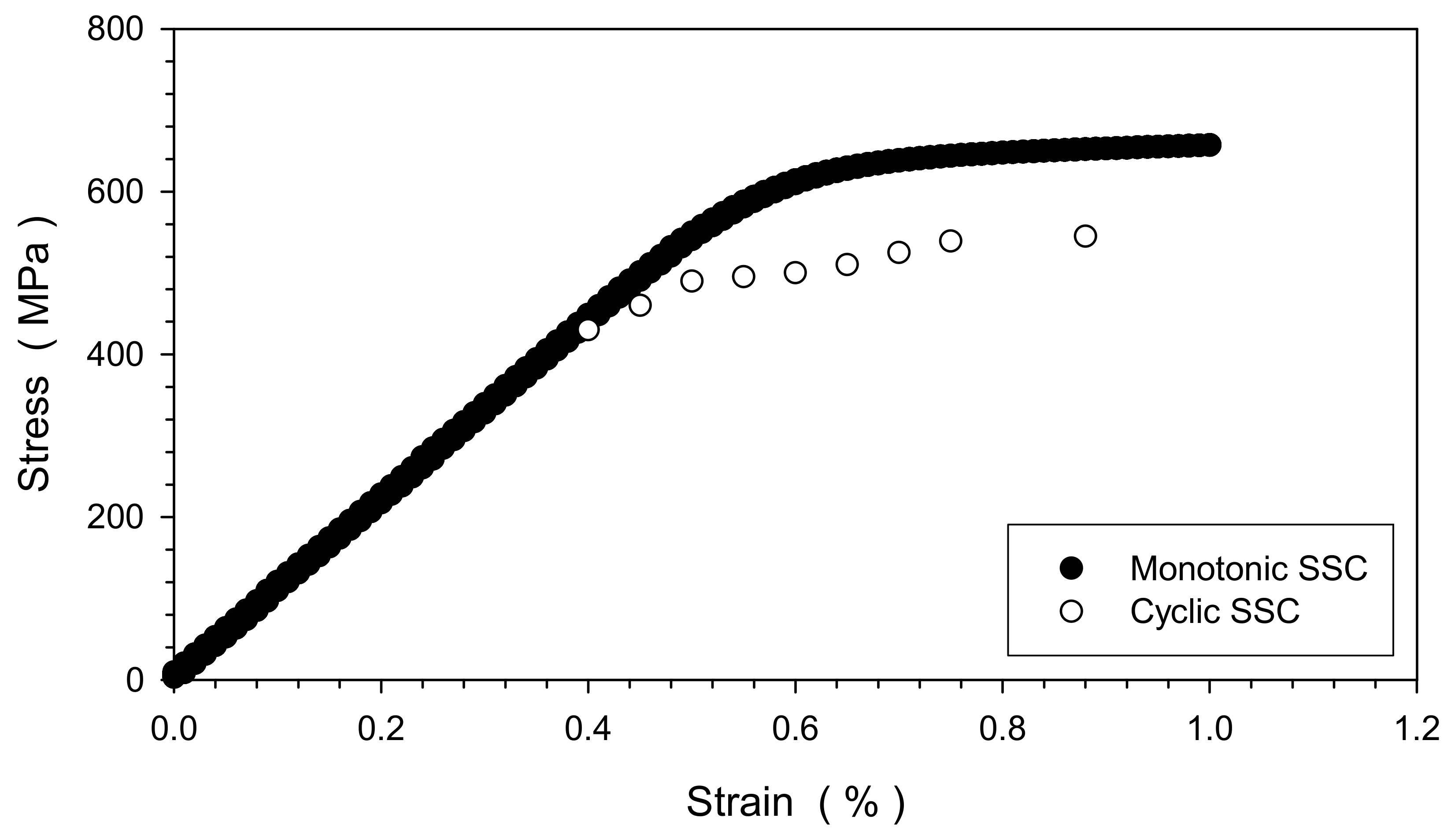 Metals 09 01200 g009 550